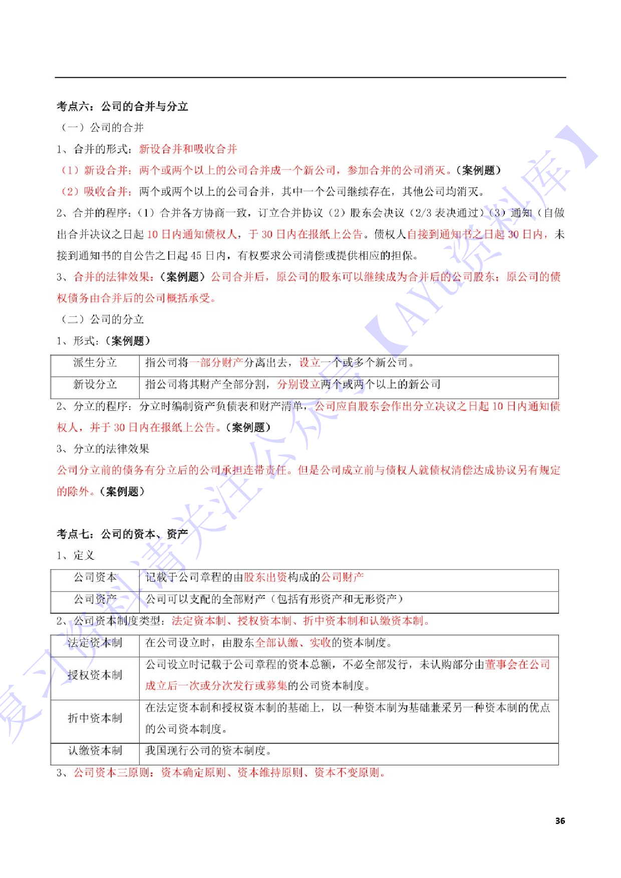 【考点推荐】00043 经济法概论 1.pdf 第2页