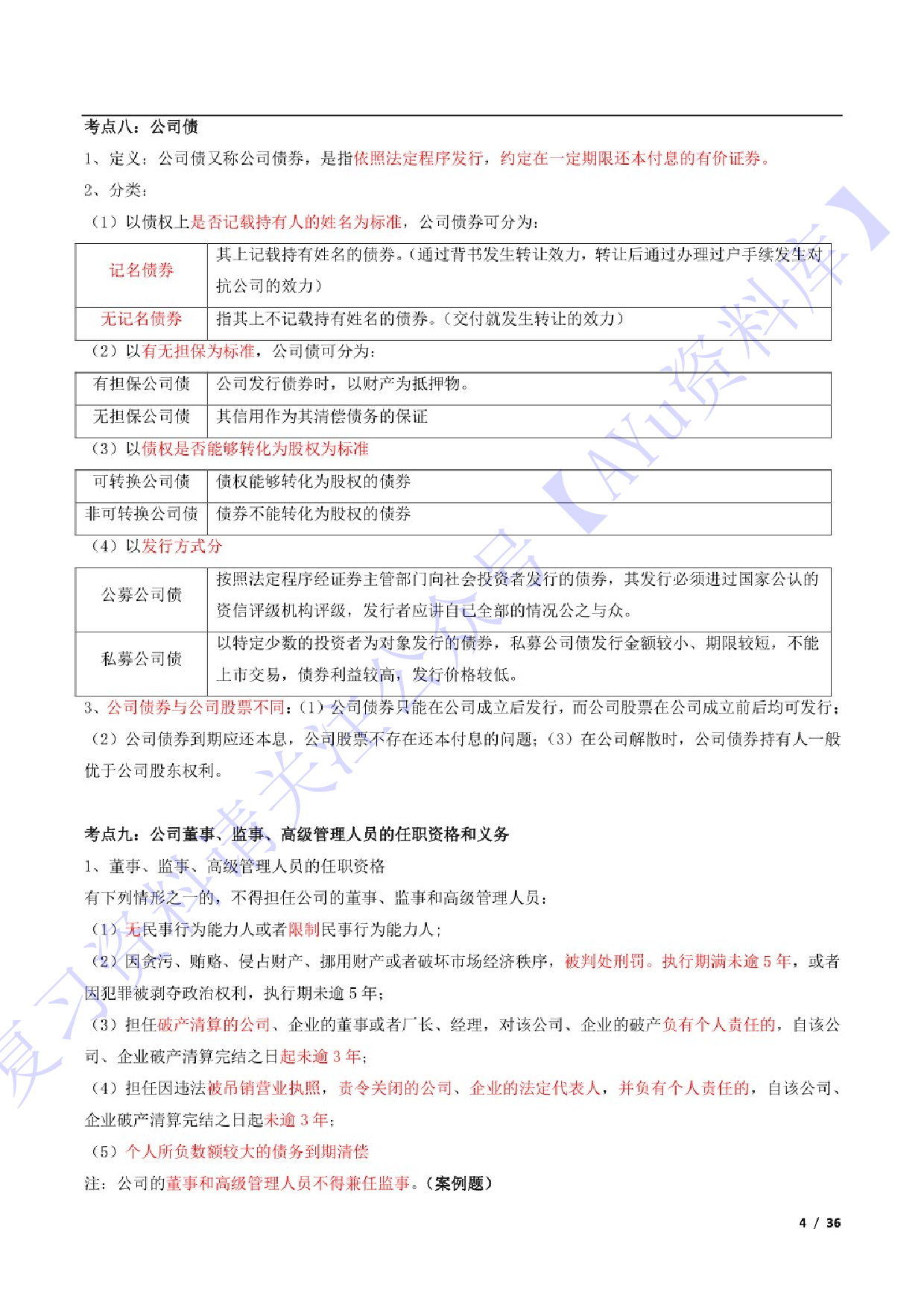 【考点推荐】00043 经济法概论 1.pdf 第3页