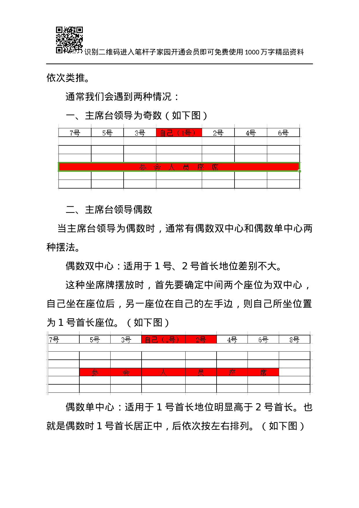 会议坐席牌到底该怎么摆？.docx 第2页