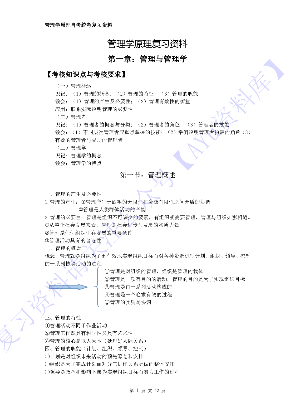 【考核要求】00054 管理学原理 1.pdf 第1页