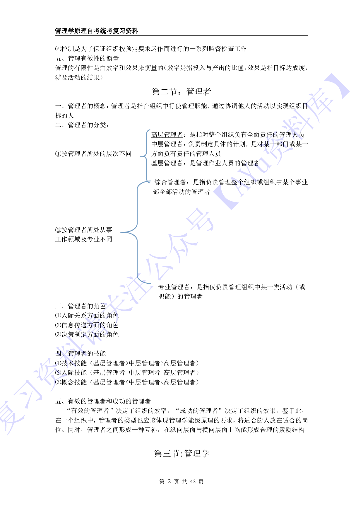 【考核要求】00054 管理学原理 1.pdf 第2页