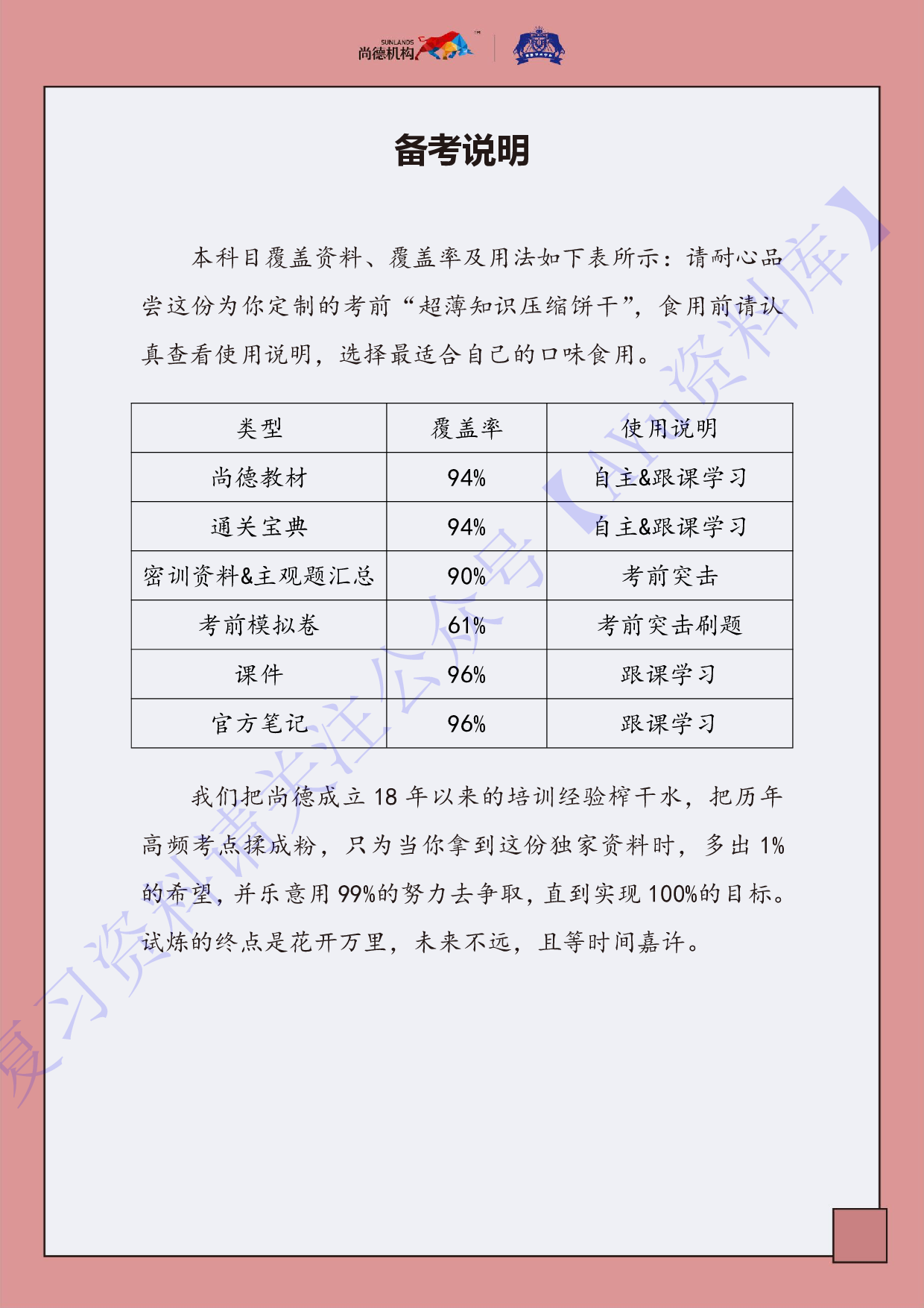 【考前模拟卷 含答案 5套】00058 市场营销学 01.pdf 第2页