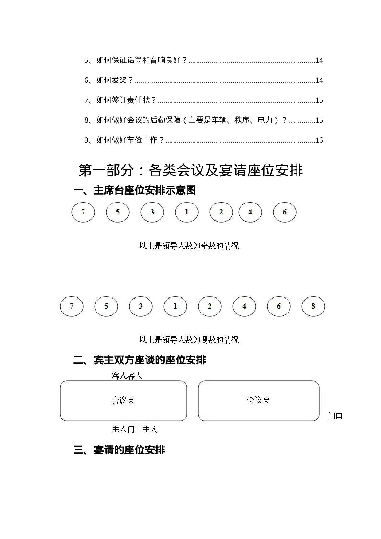 各类会议安排+接待知识说明书，图文并茂!.doc 第2页