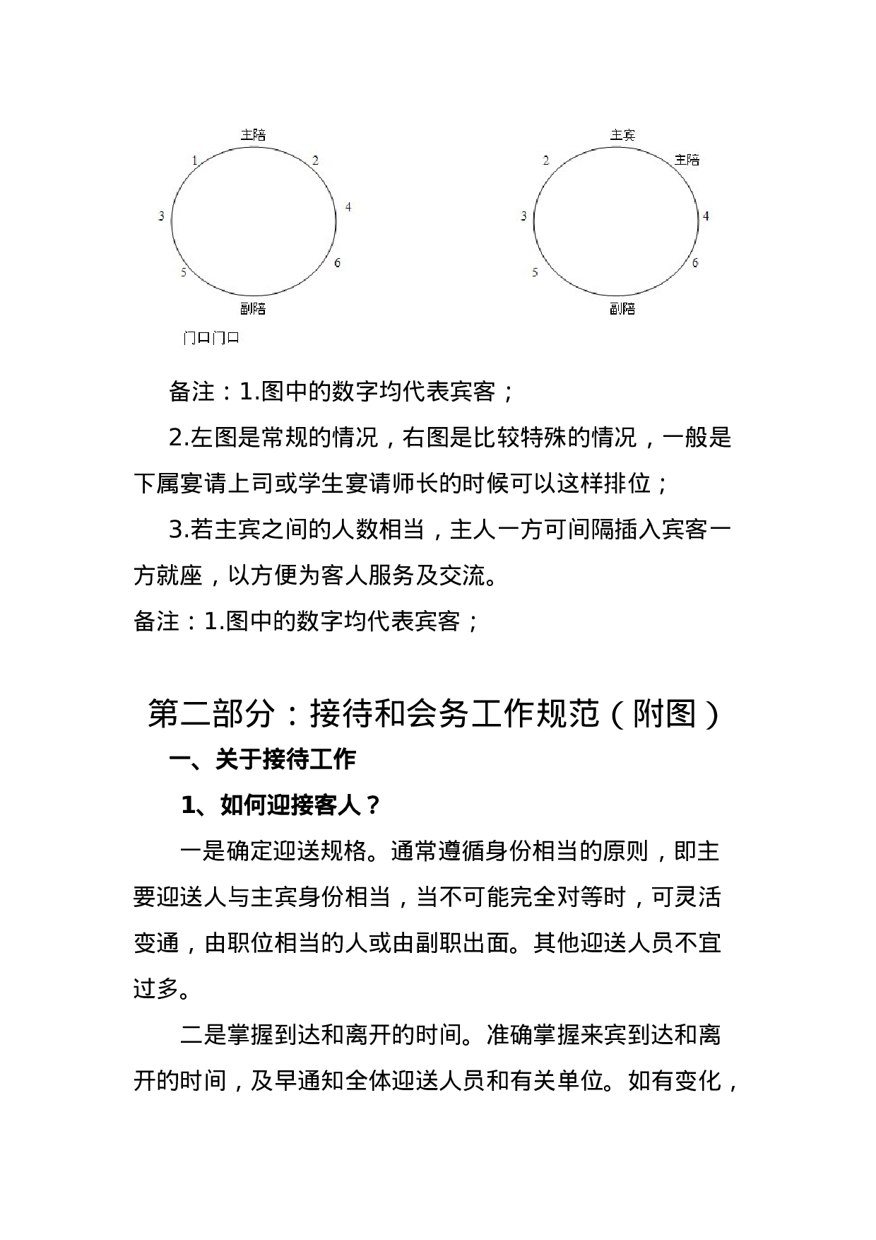 各类会议安排+接待知识说明书，图文并茂!.doc 第3页