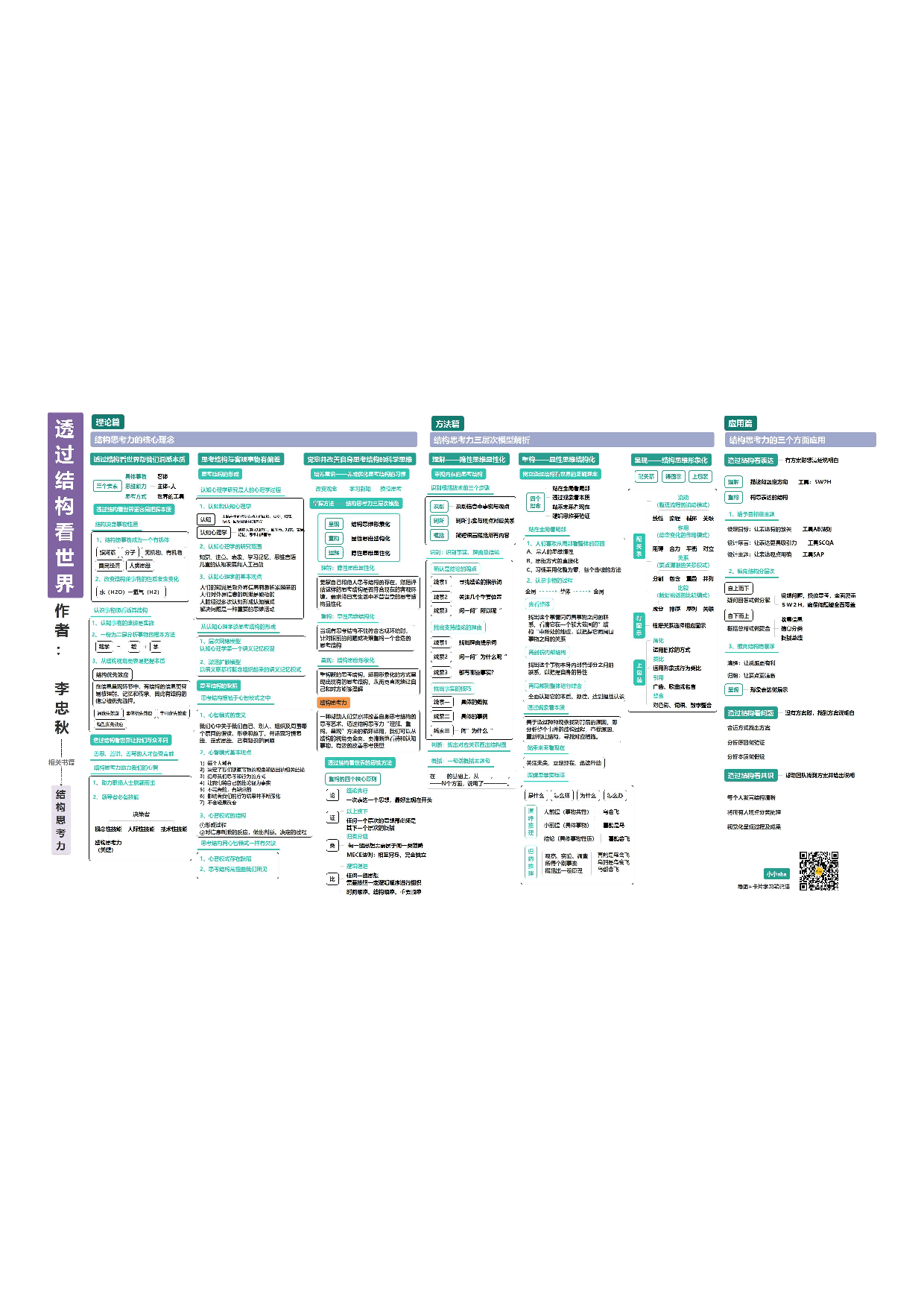 透过结构看世界.pdf 第1页
