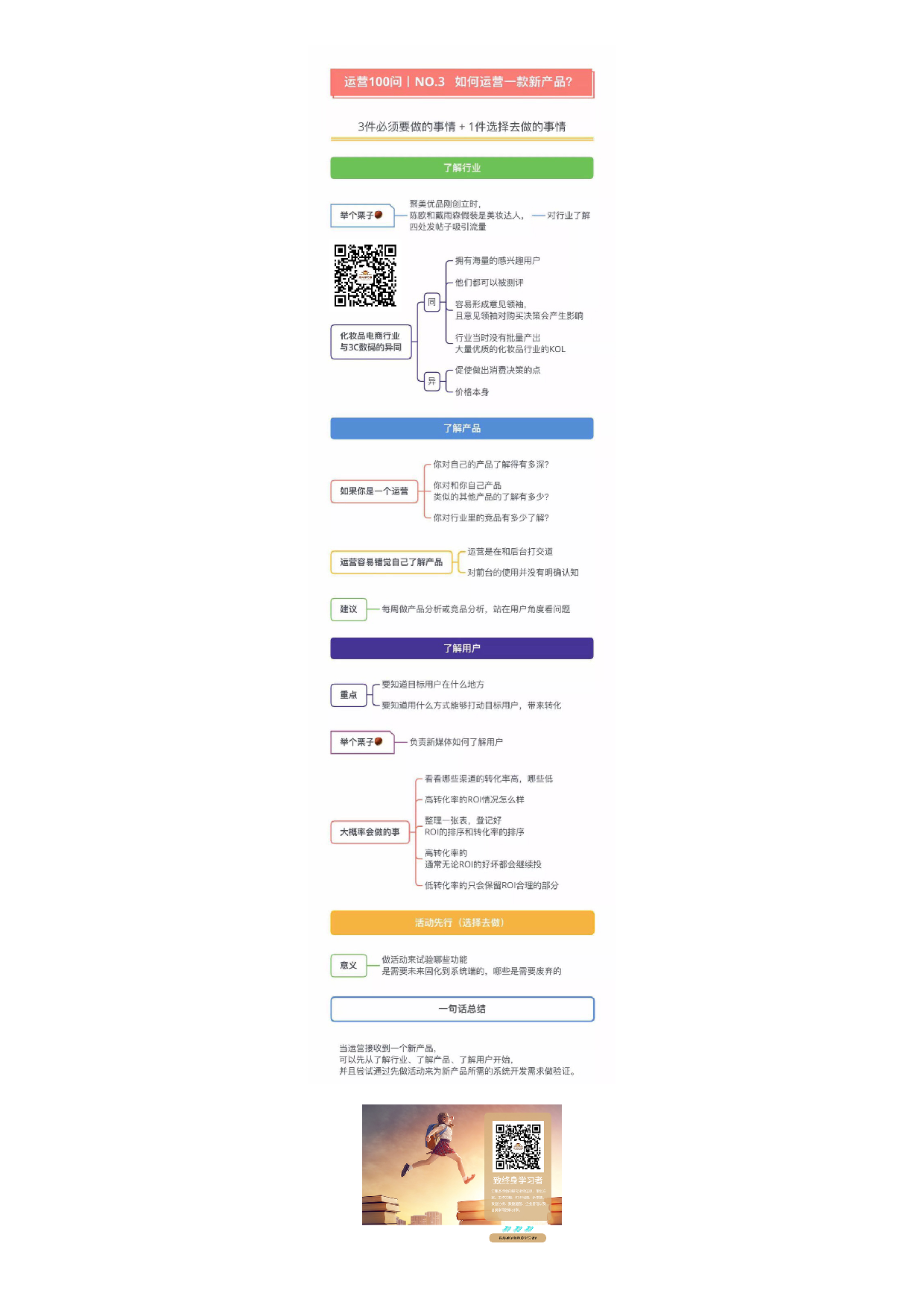 运营100问3：如何运营一款新产品？.pdf 第1页