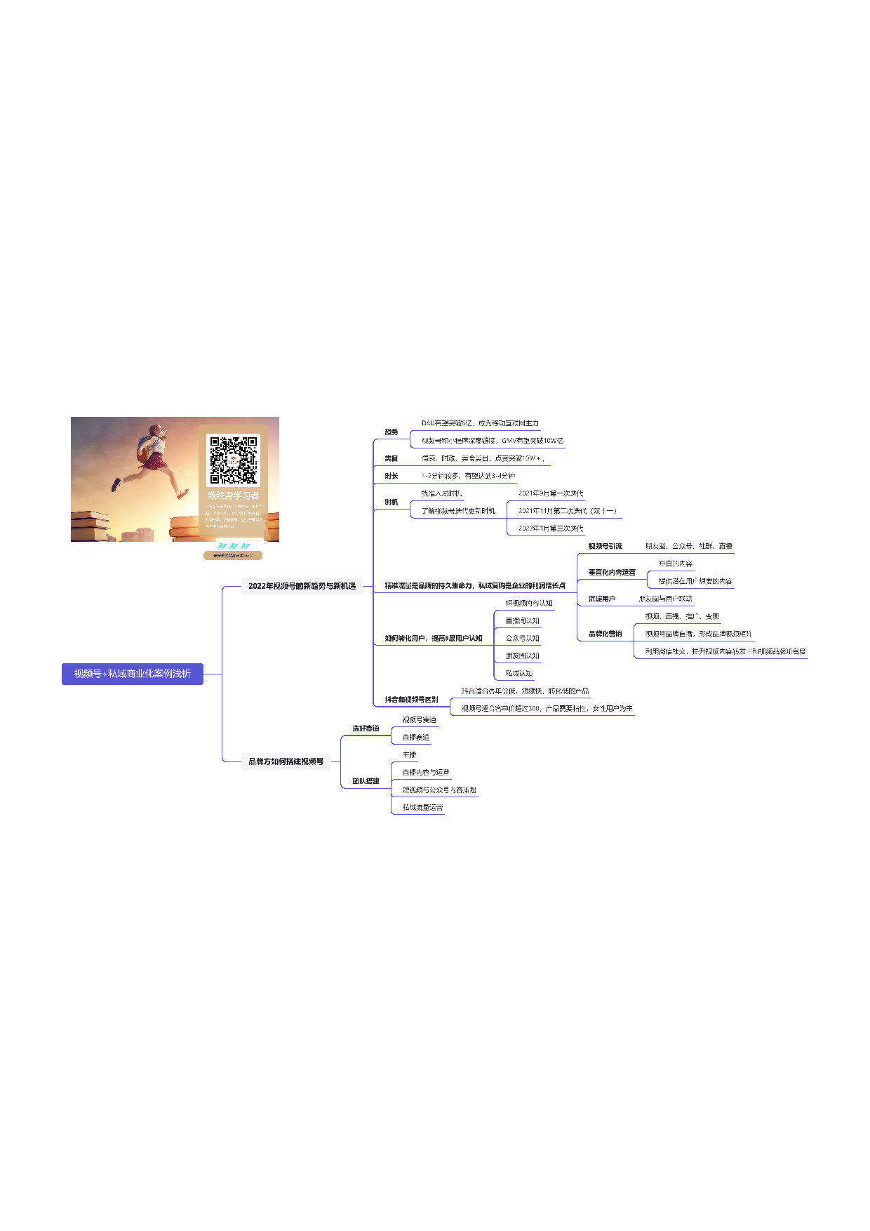 视频号+私域商业化案例浅析.pdf 第1页