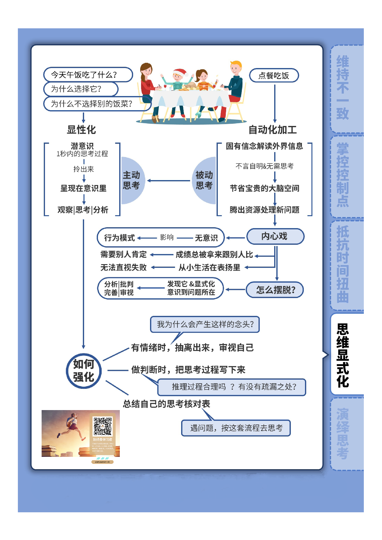 能力提升知识卡片4.pdf 第1页