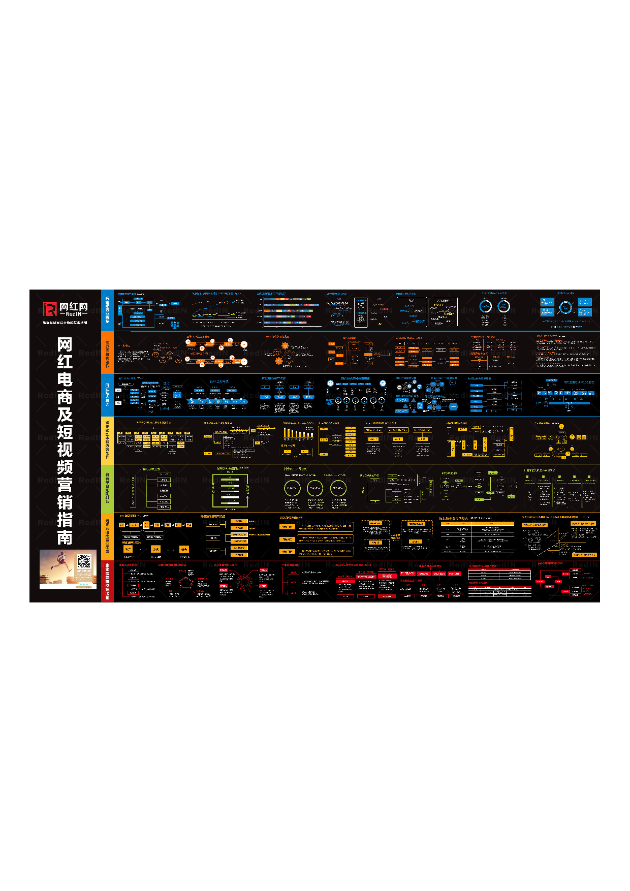 电商及短视频营销指南.pdf 第1页