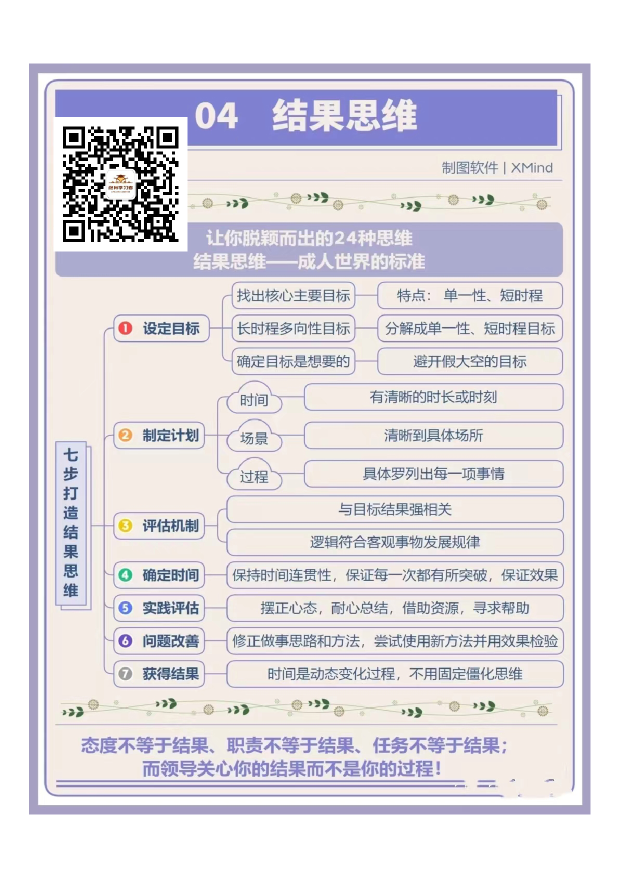 结果思维.pdf 第1页