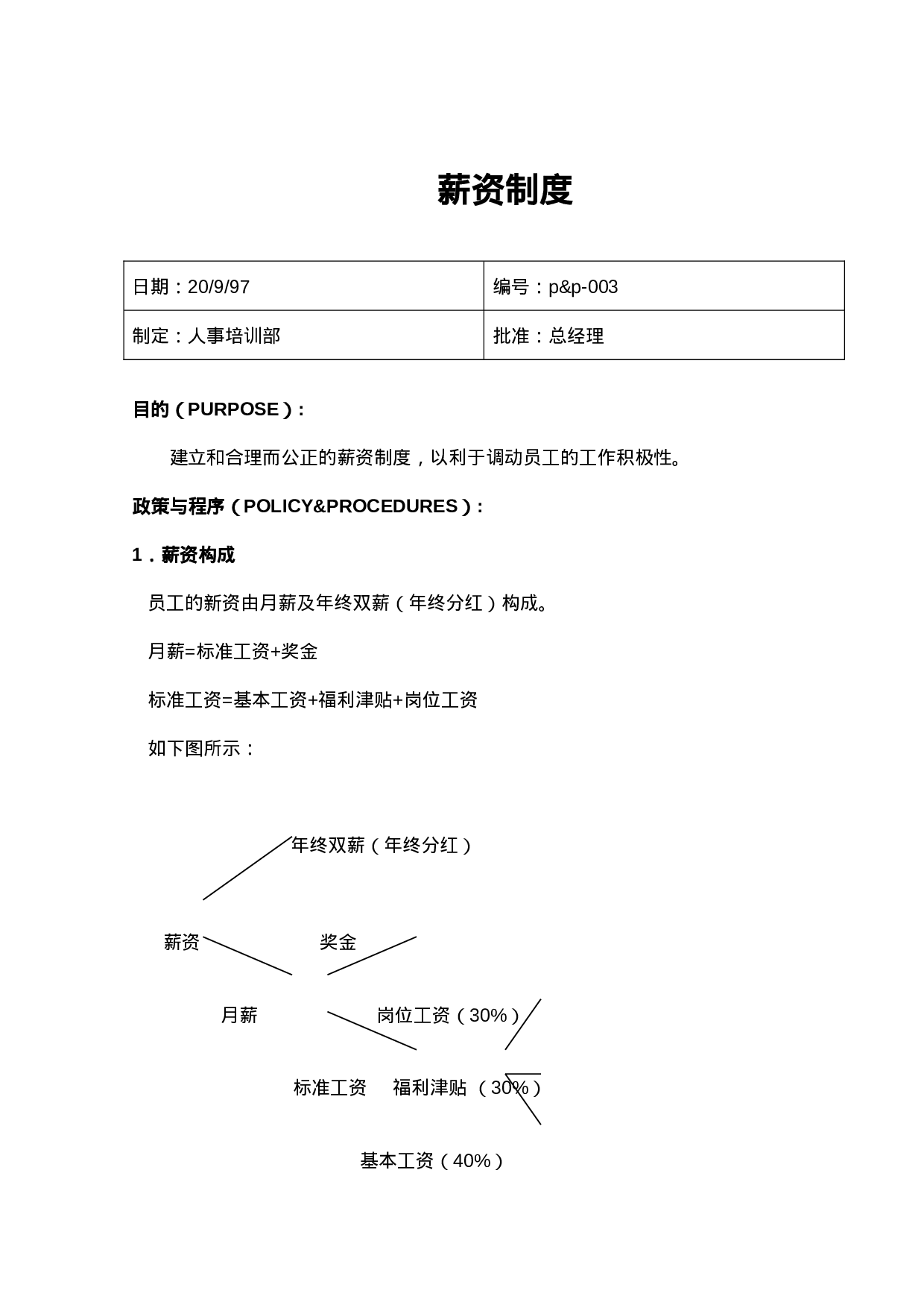 31.薪资制度.DOC 第1页