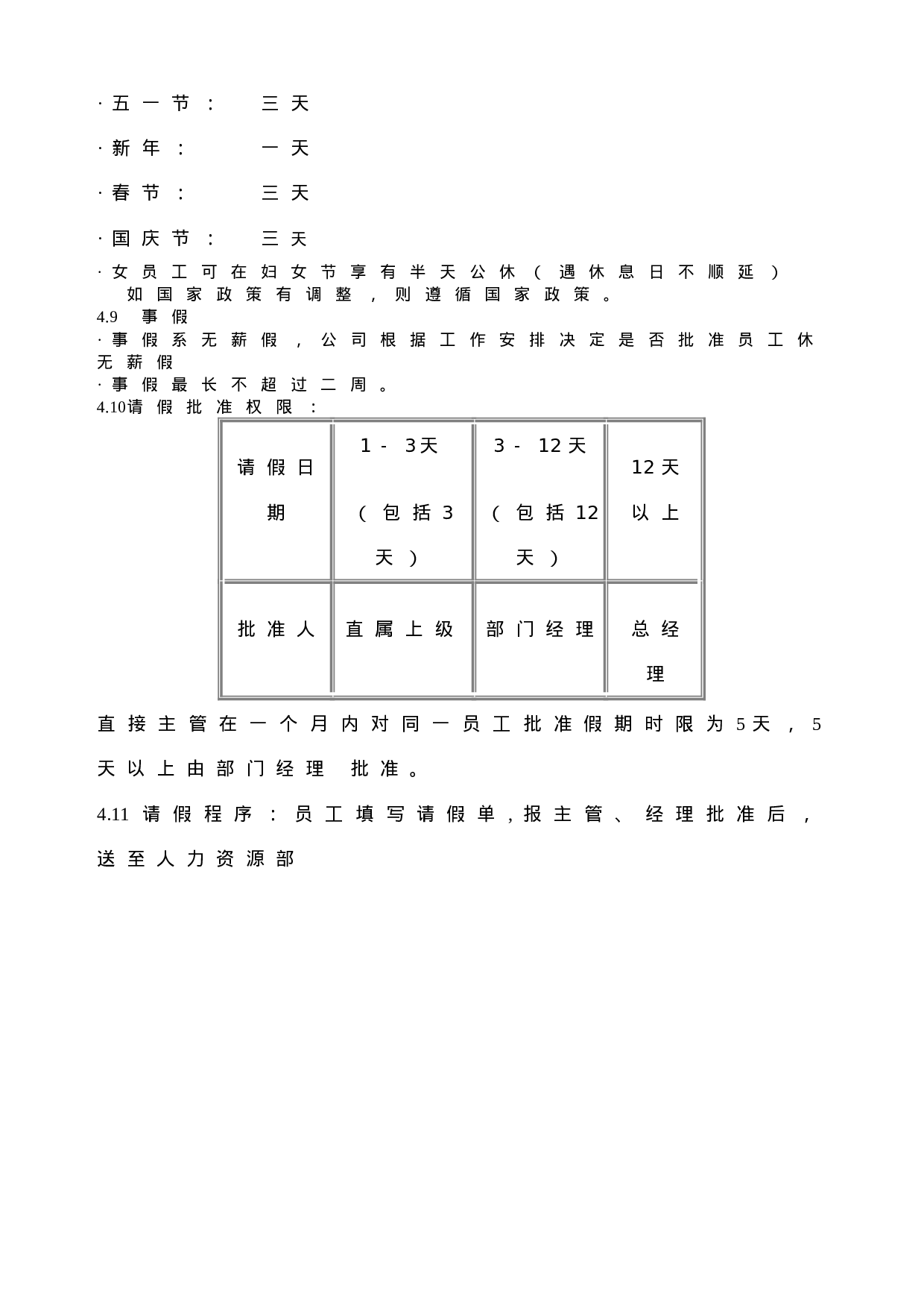 32.休假程序.doc 第4页