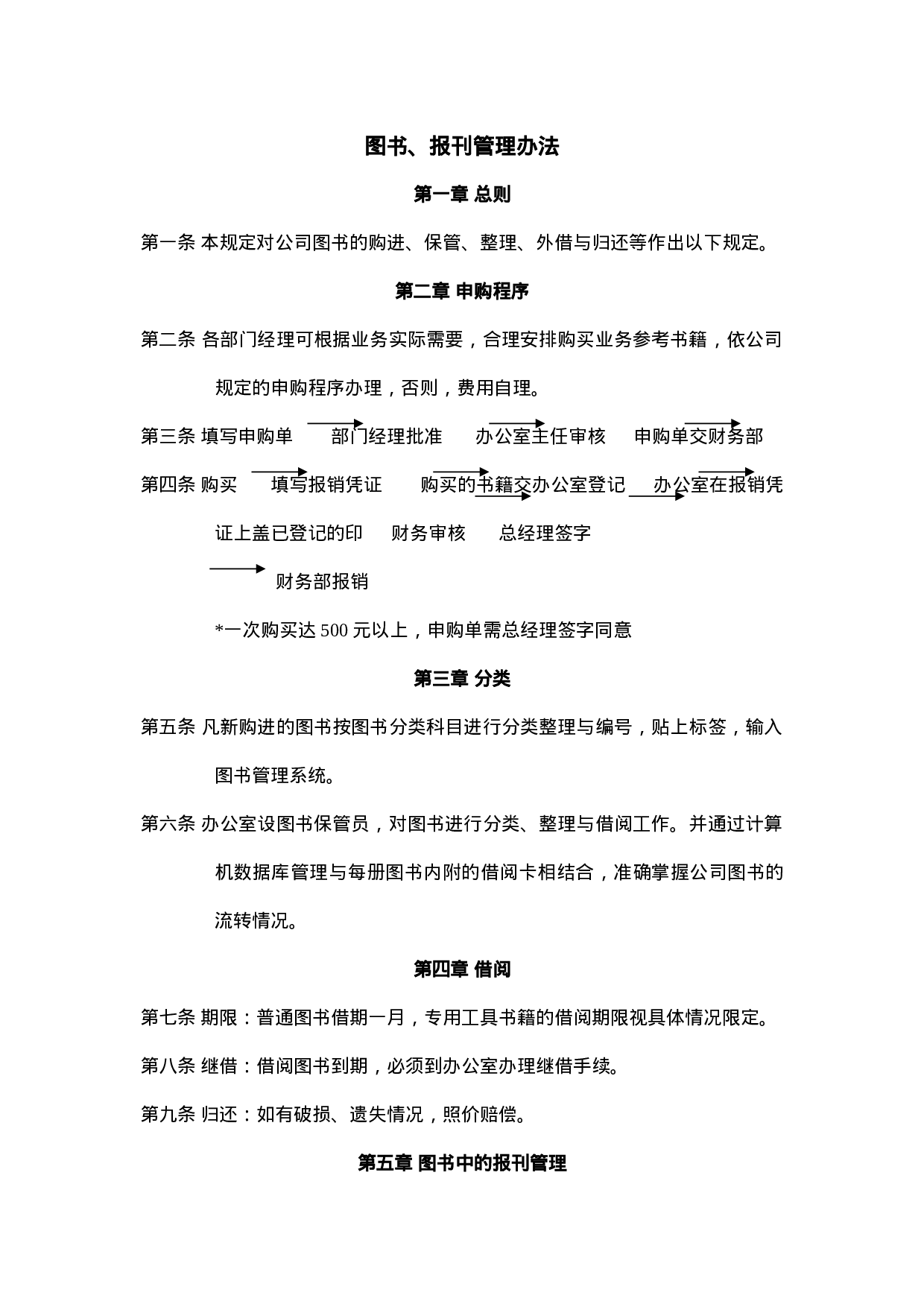 27.图书、报刊管理办法.doc 第1页
