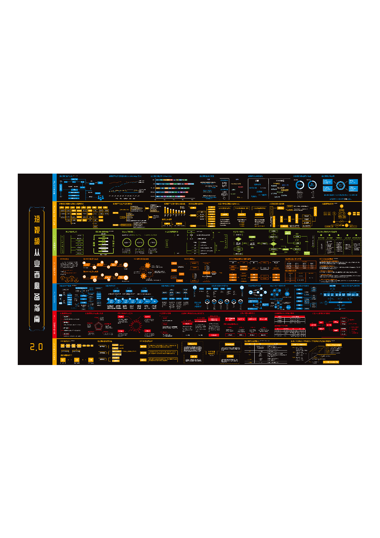 短视频从业指南2.0.pdf 第1页