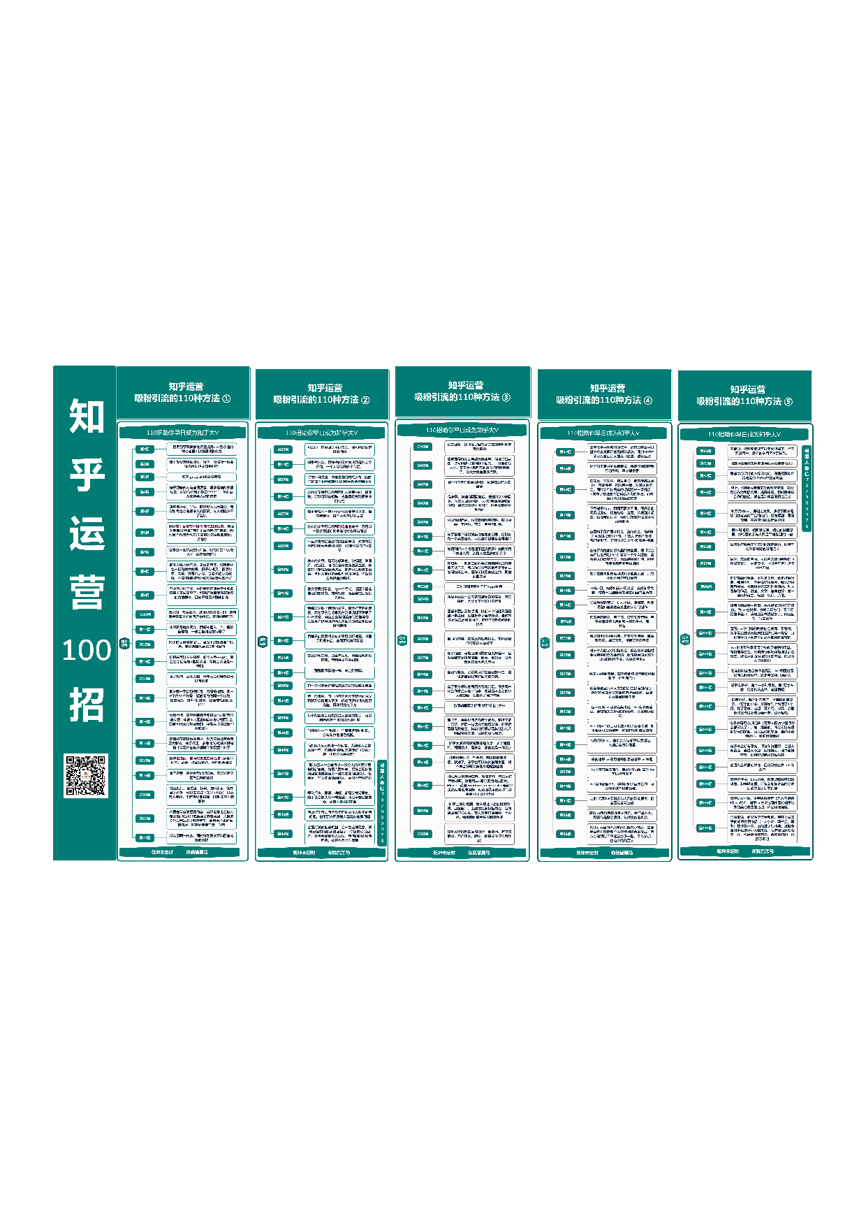 知乎运营100招.pdf 第1页