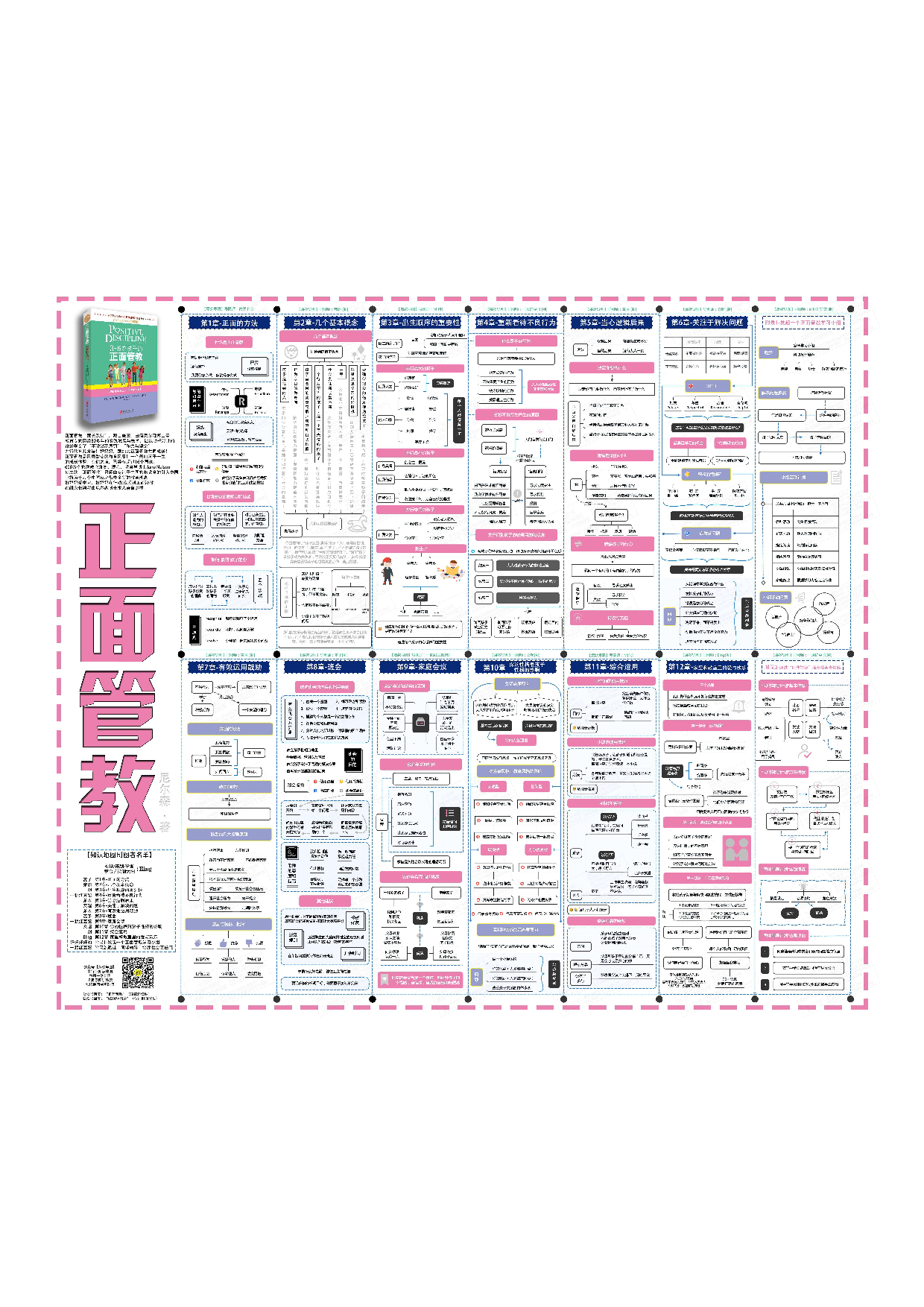 正面管教.pdf 第1页