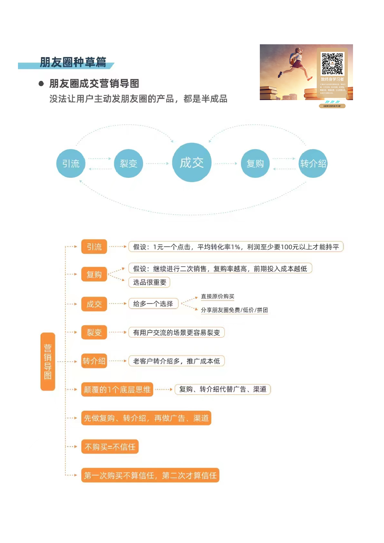 朋友圈种草.pdf 第1页