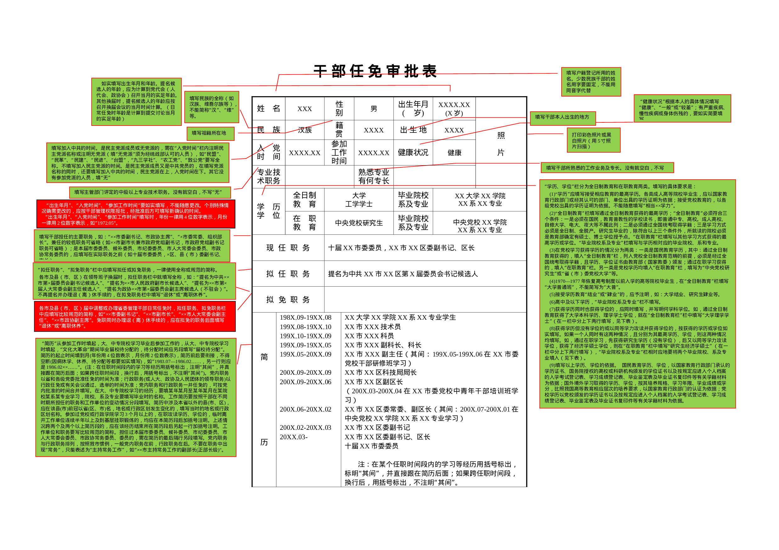 干部任免表填写规范+空白表格.docx 第1页