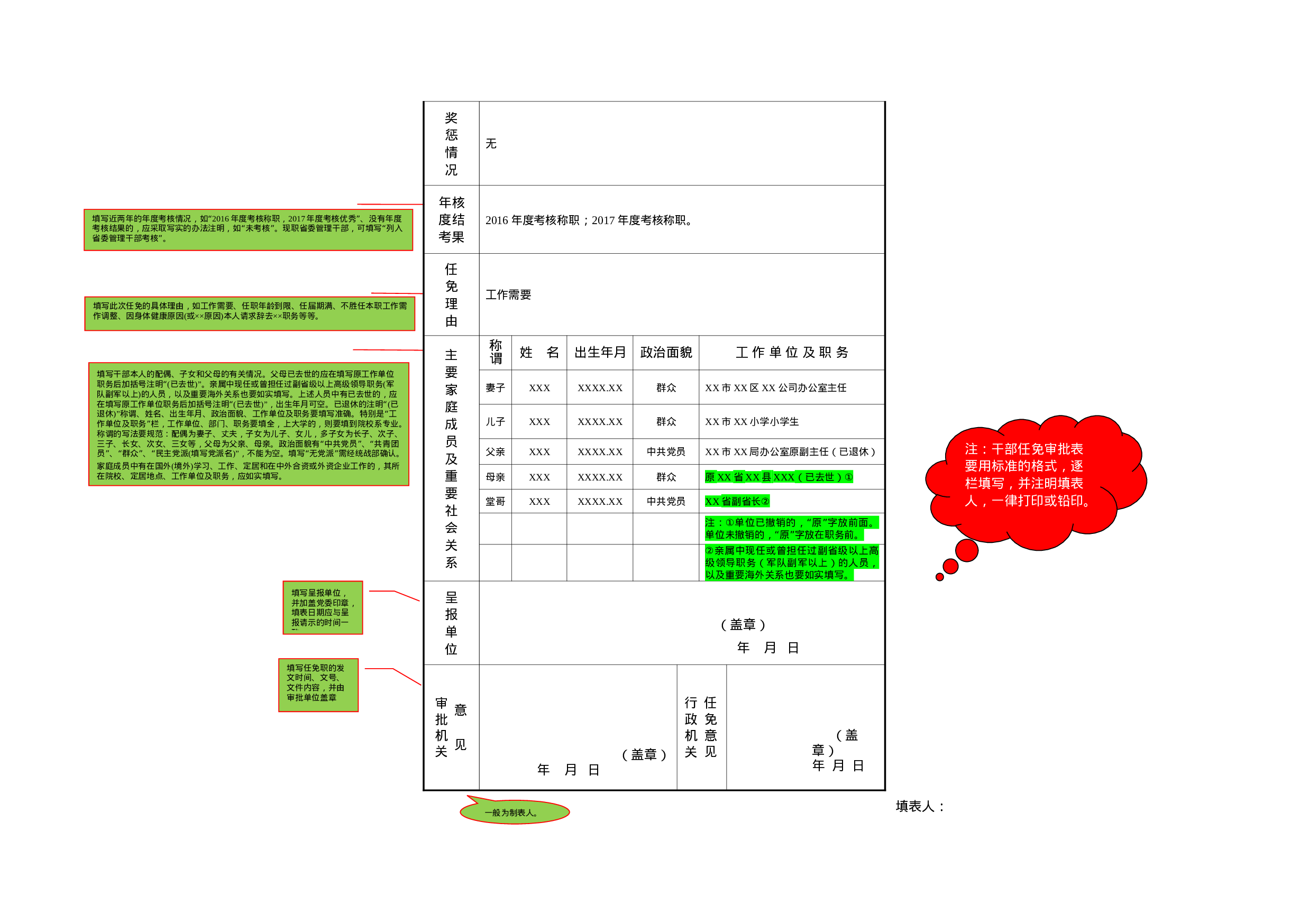 干部任免表填写规范+空白表格.docx 第2页