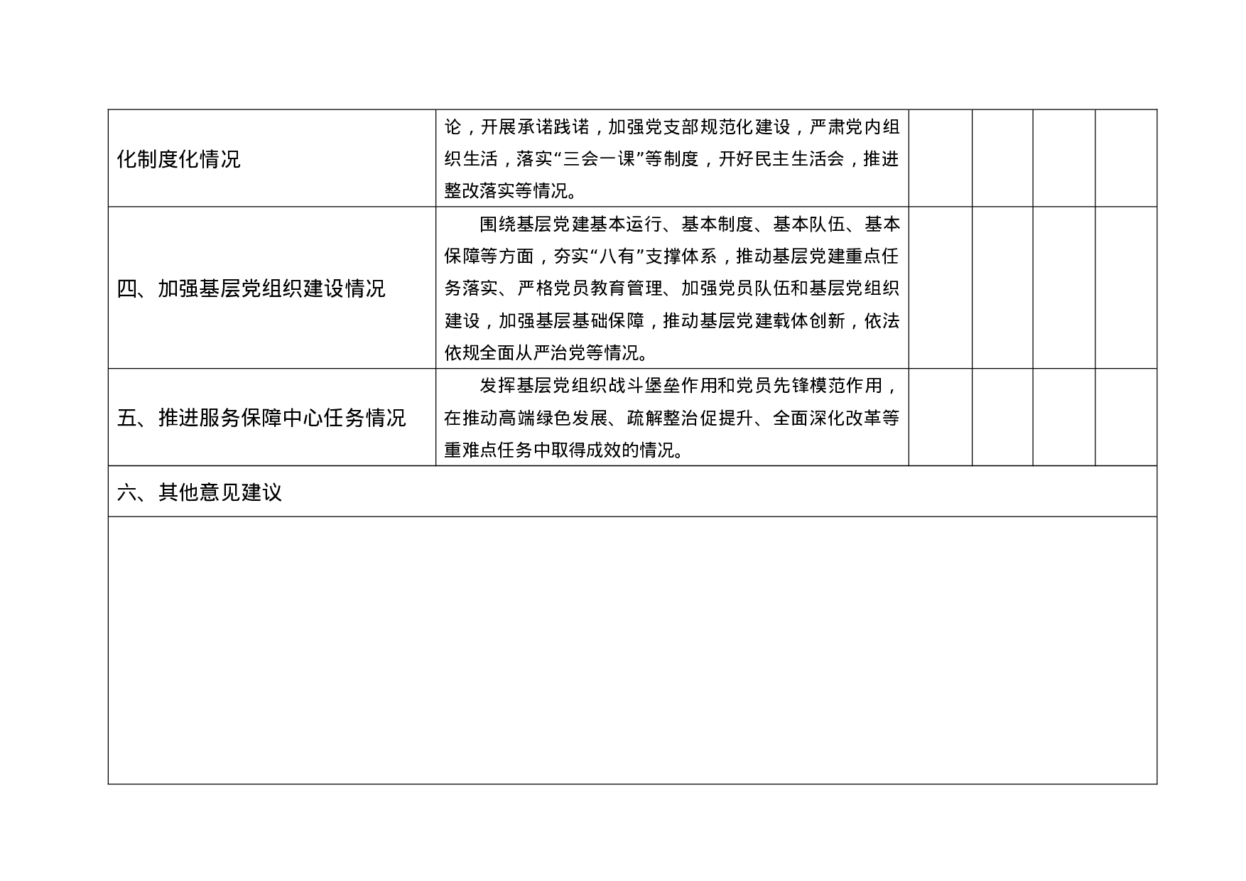 附件6.基层党建工作考核评价测评表.doc 第2页