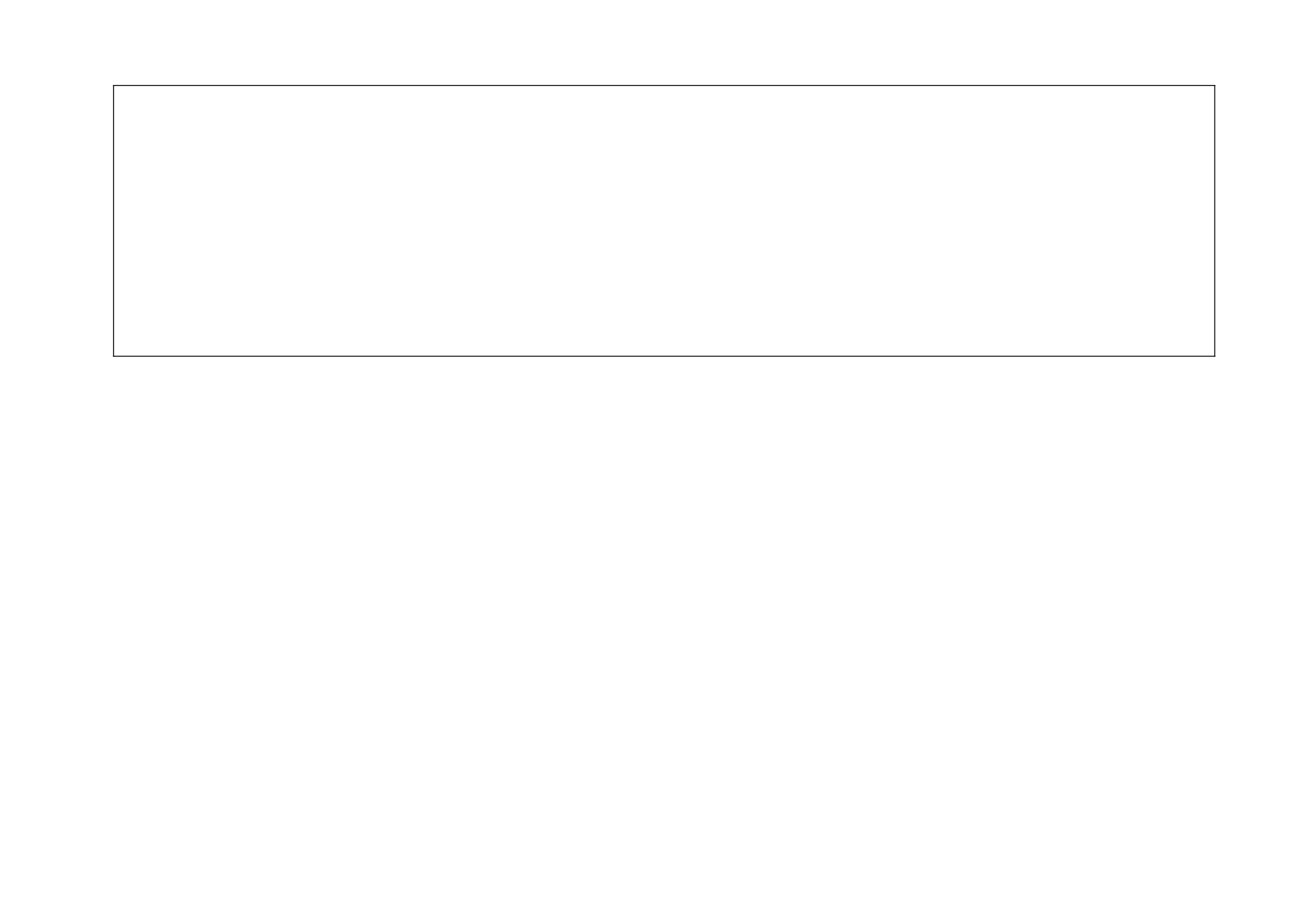 附件6.基层党建工作考核评价测评表.doc 第3页