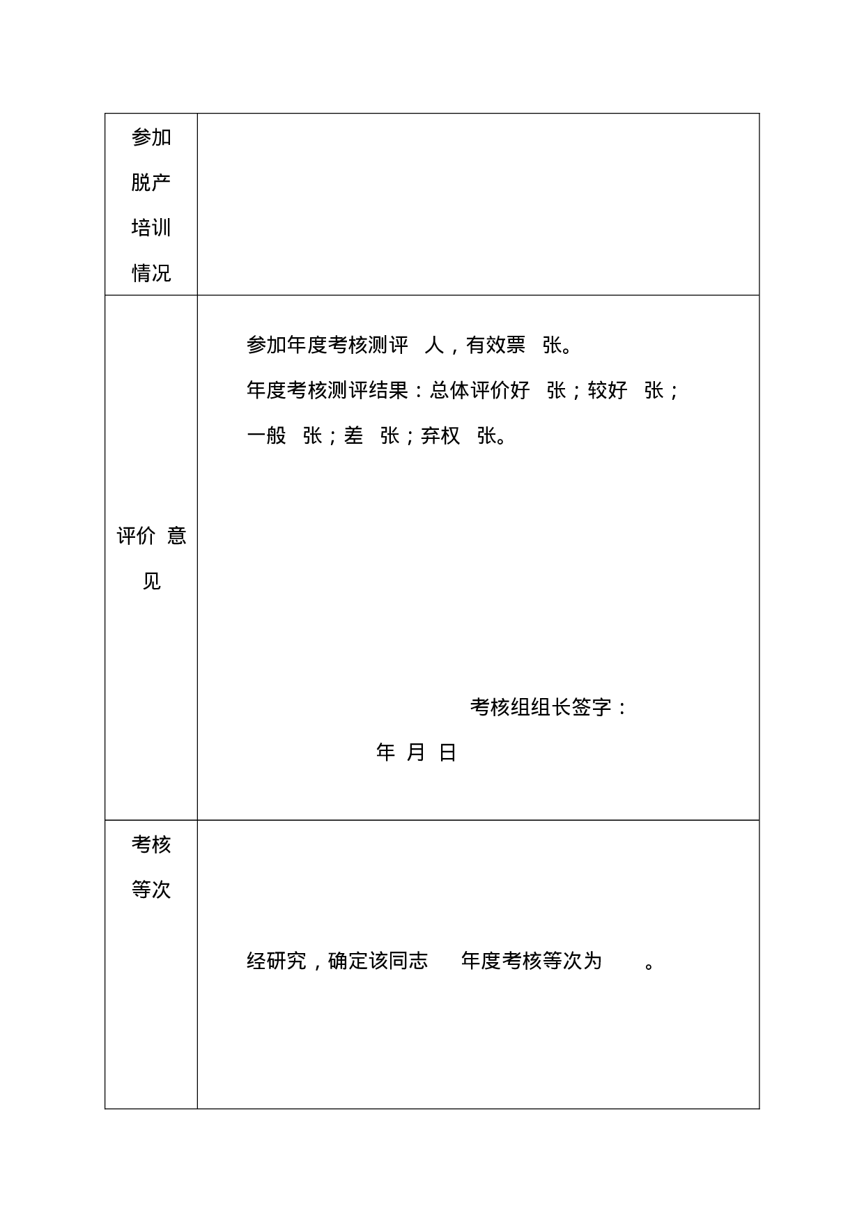 附件1：处级干部和厅管企业干部年度考核登记表.doc 第2页