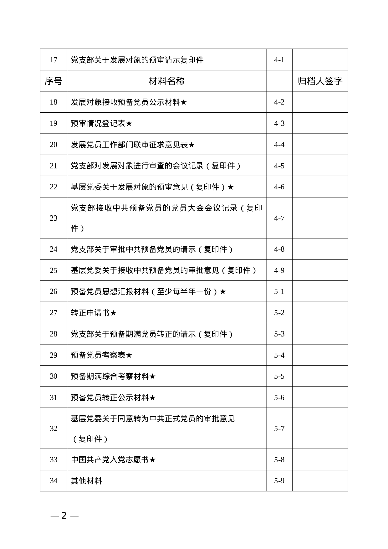 发展党员表册模板34套.docx 第2页