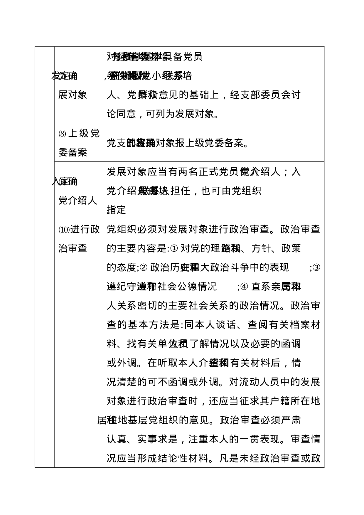 发展党员25个步骤（表格化）.docx 第2页
