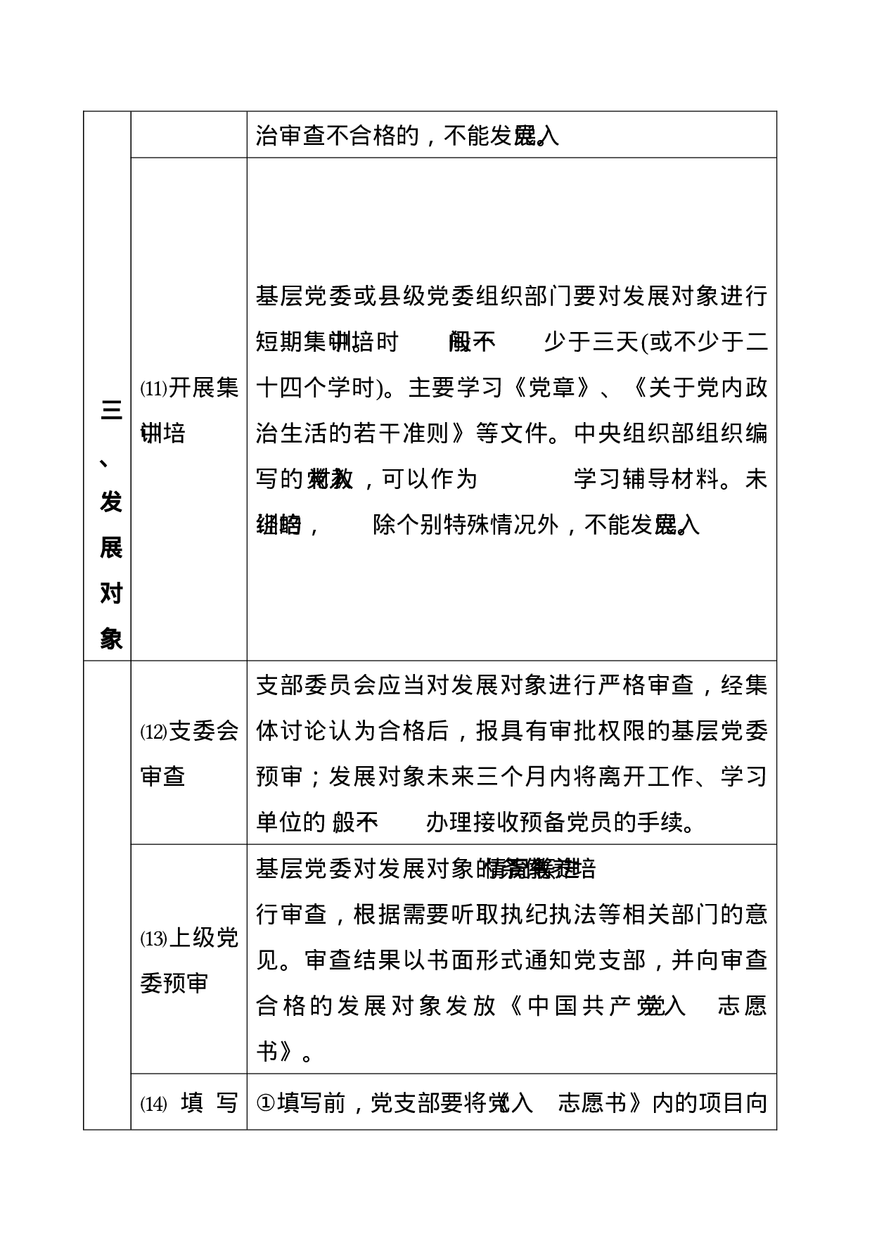 发展党员25个步骤（表格化）.docx 第3页