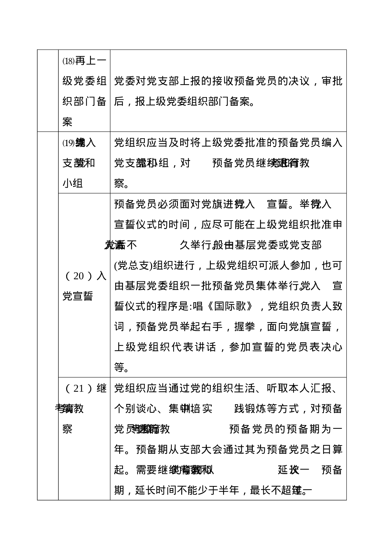 发展党员25个步骤（表格化）.docx 第6页