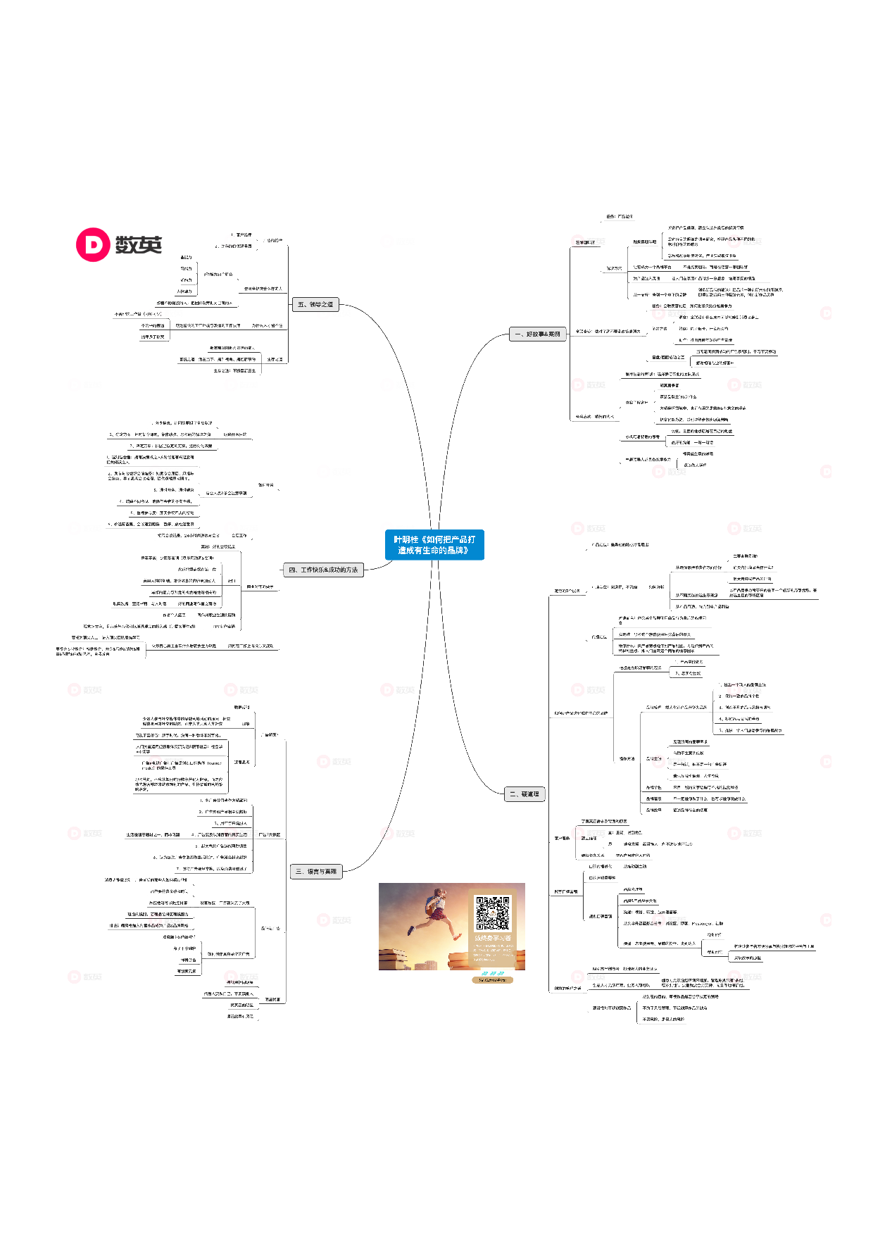 如何把产品打造成有生命的品牌.pdf 第1页