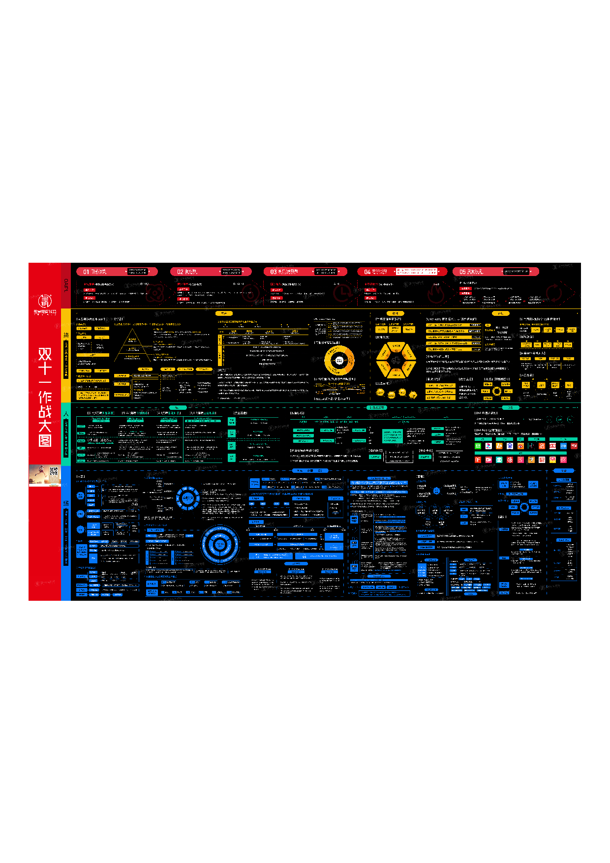 双11作战大图.pdf 第1页