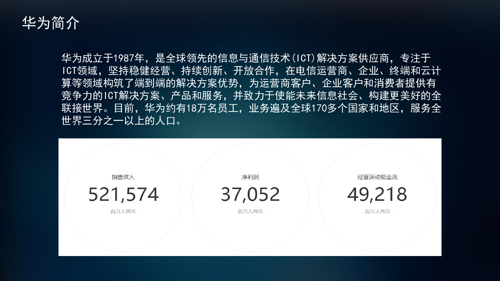 8 华为招聘体系及标杆对比.pdf 第4页