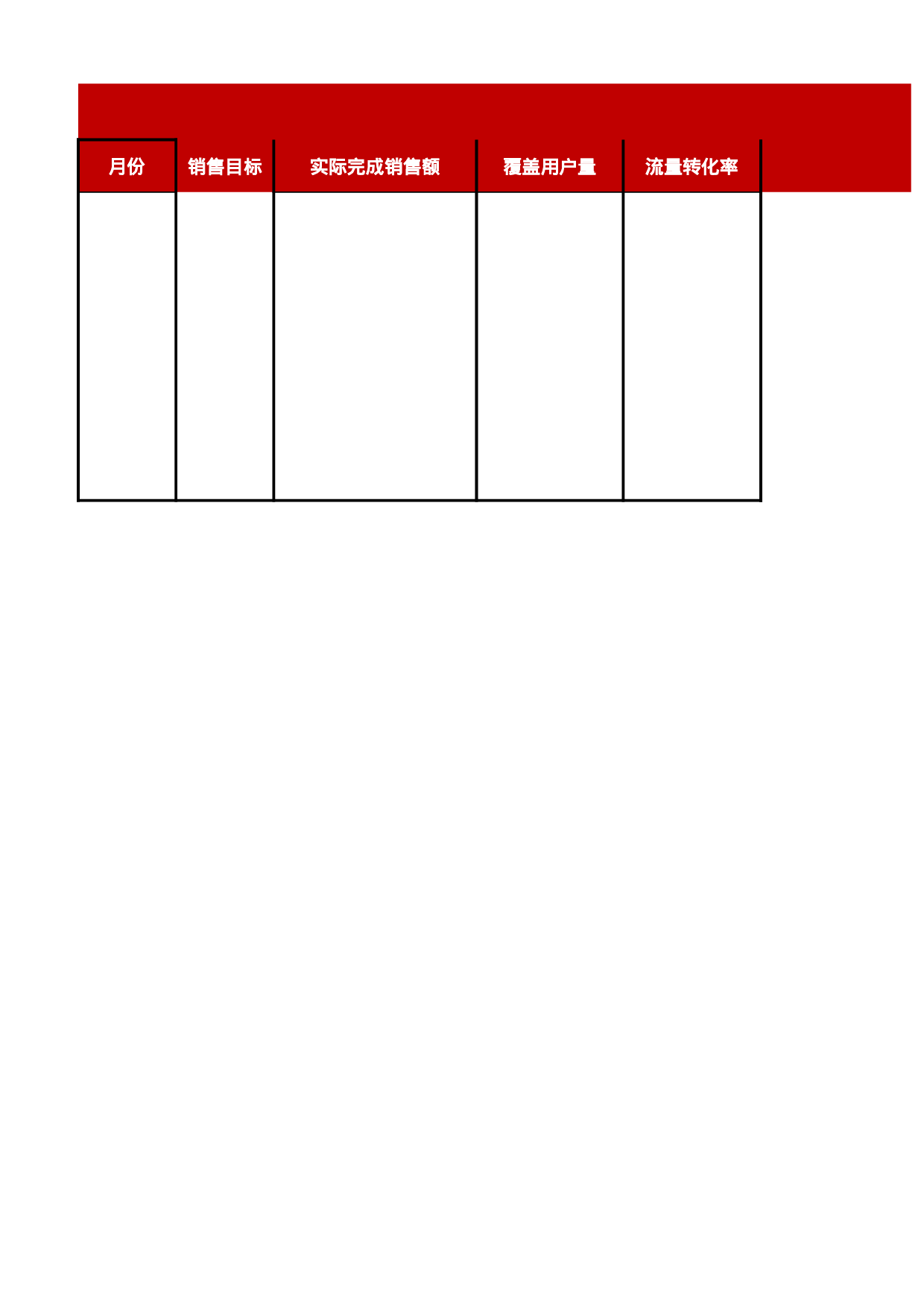 私域数据分析表.xlsx 第1页