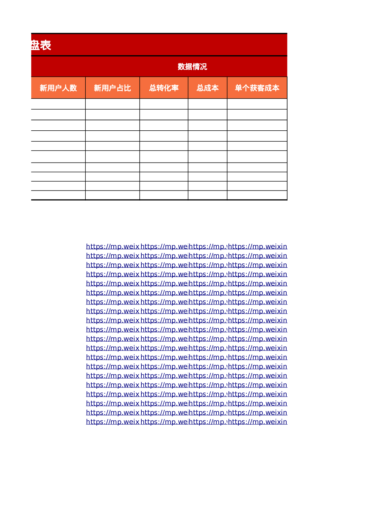 私域数据分析表.xlsx 第3页