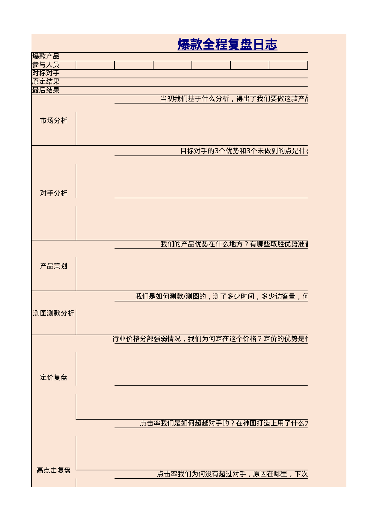 爆款全程复盘总结表.xlsx 第1页