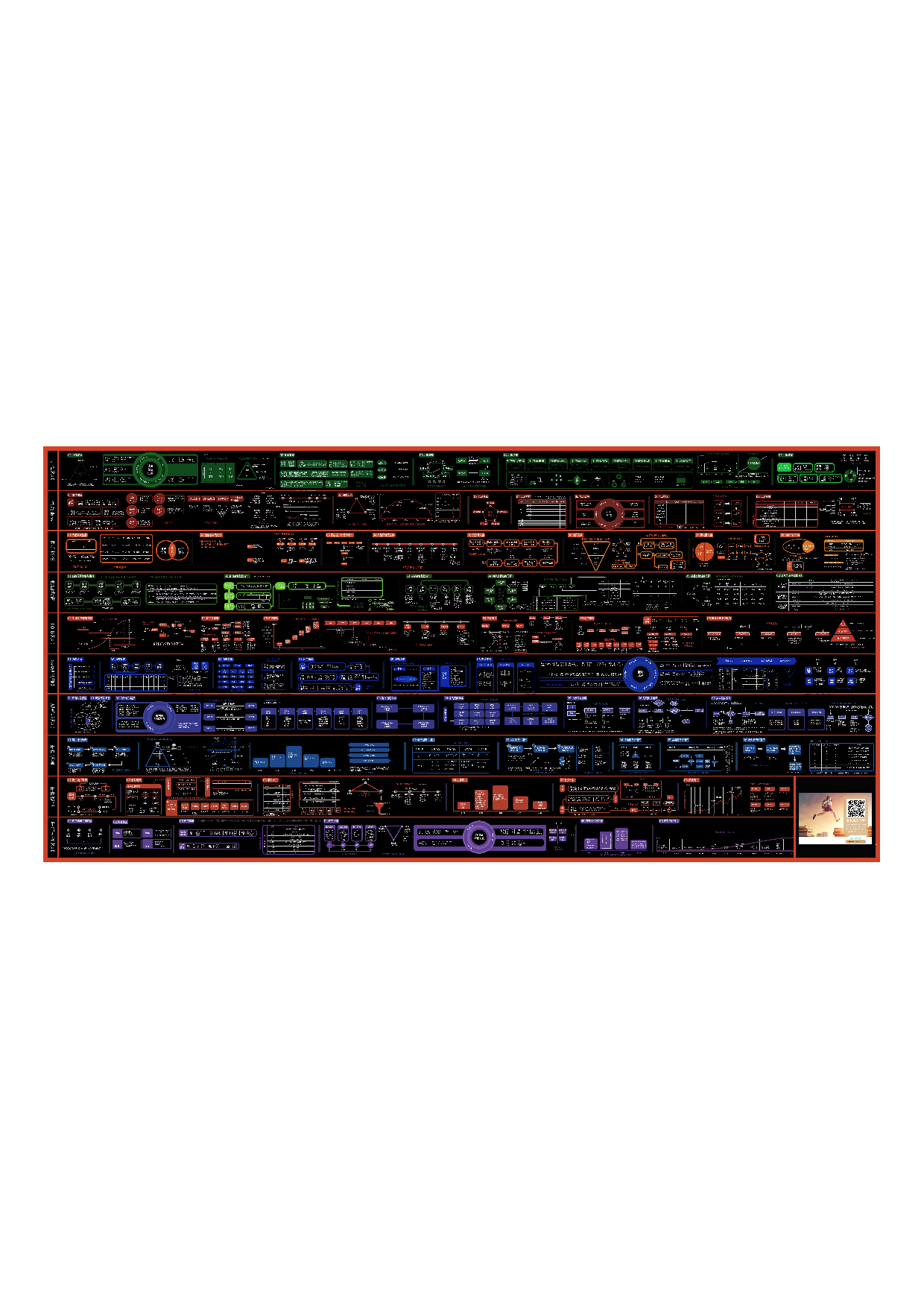 全渠道运营知识地图.pdf 第1页