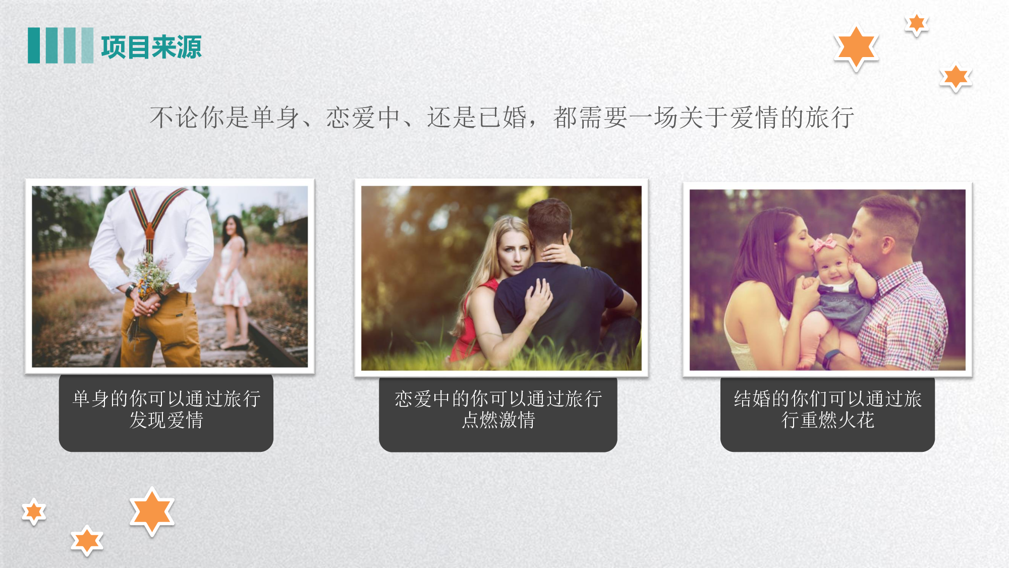 蜜玩--爱情主题游玩商业计划书.pdf 第3页