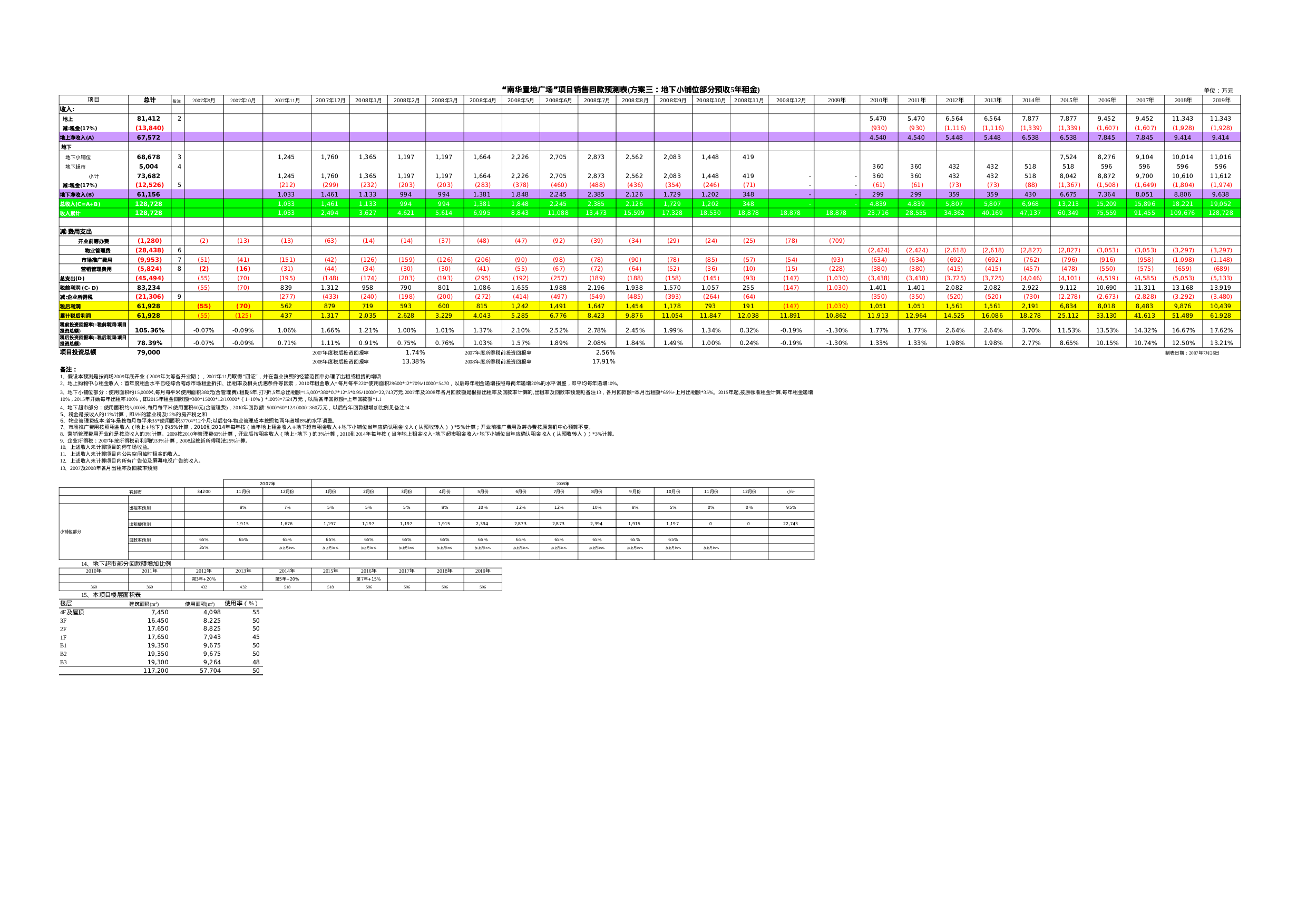 营销测算1.xls 第3页