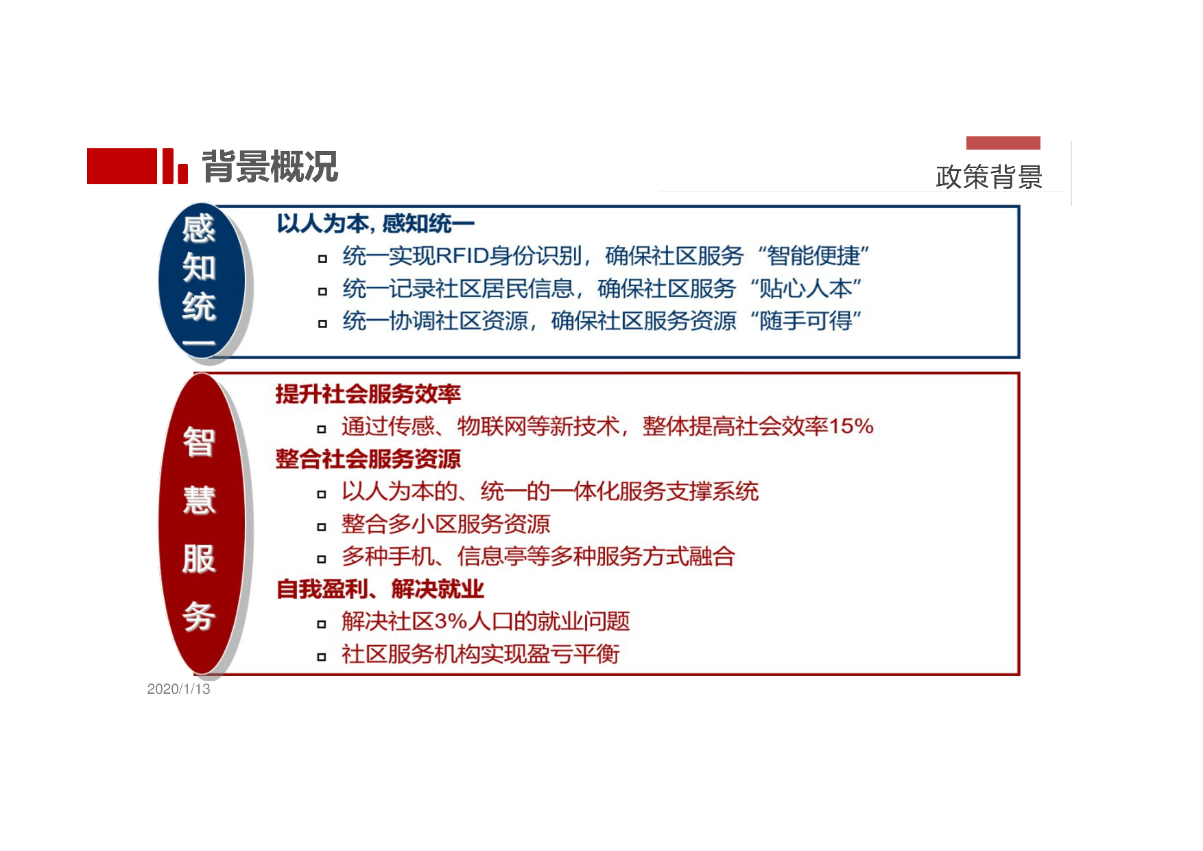 未来社区（顶层）解决方案.pdf 第6页