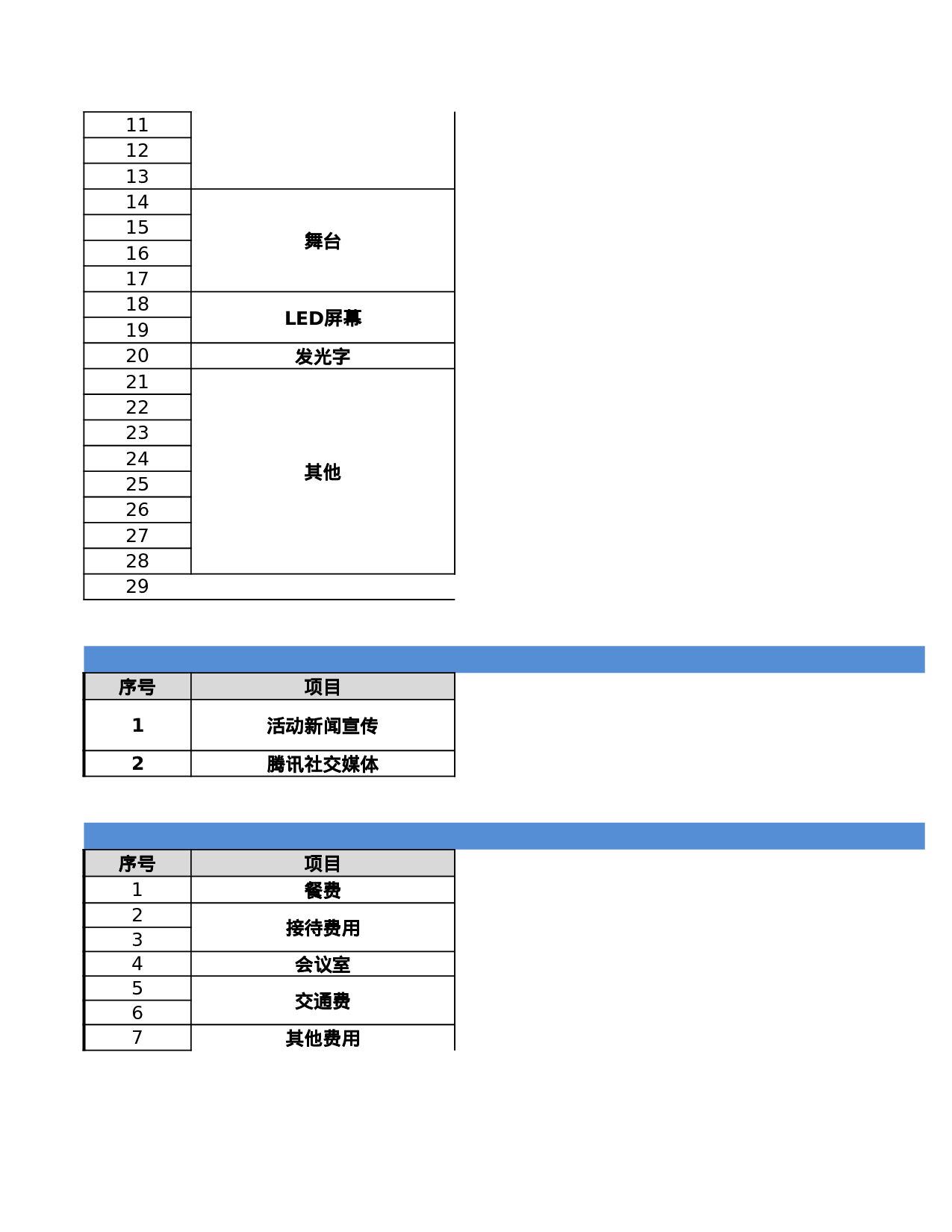 活动方案执行流程全套表格.xlsx 第2页