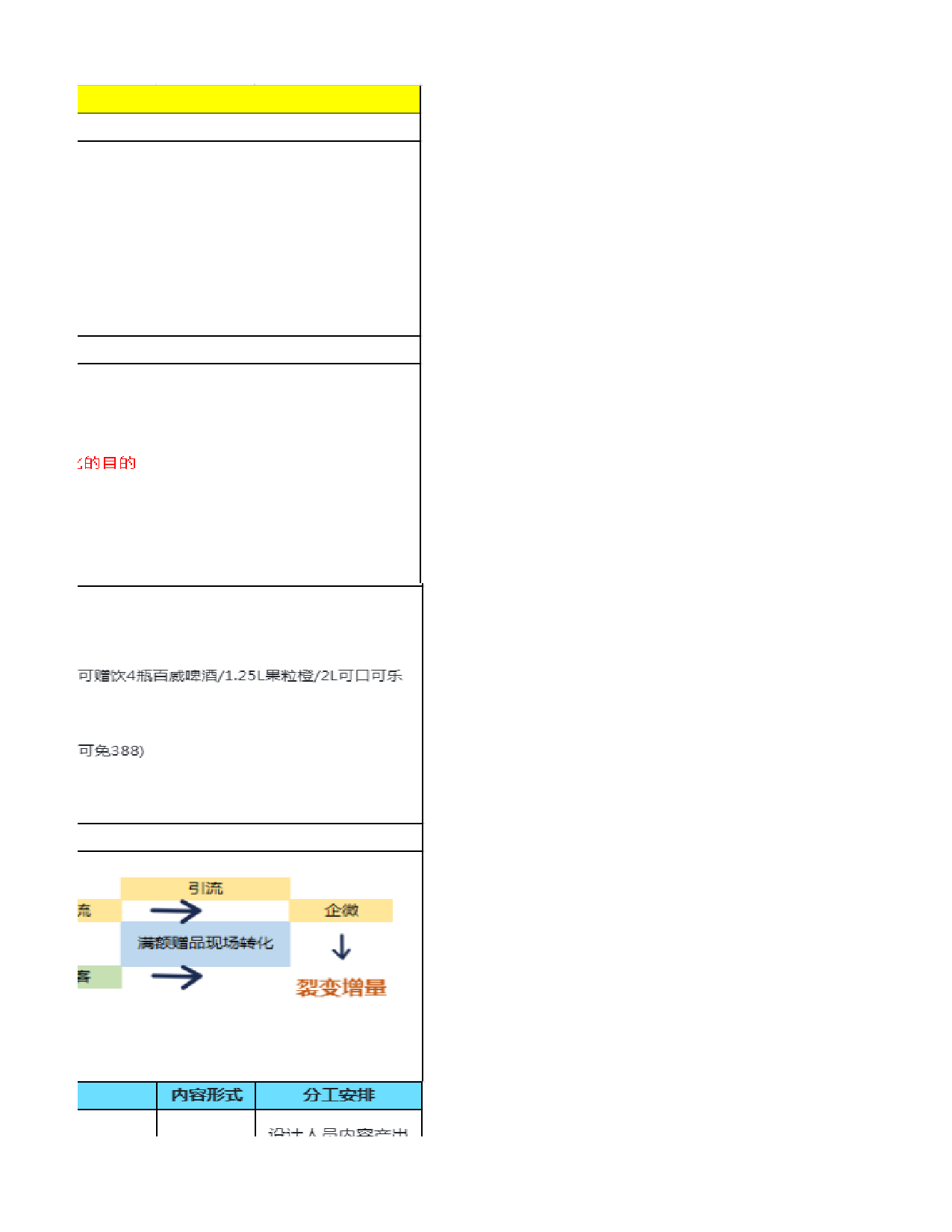 餐饮行业门店私域营销活动方案.xlsx 第3页