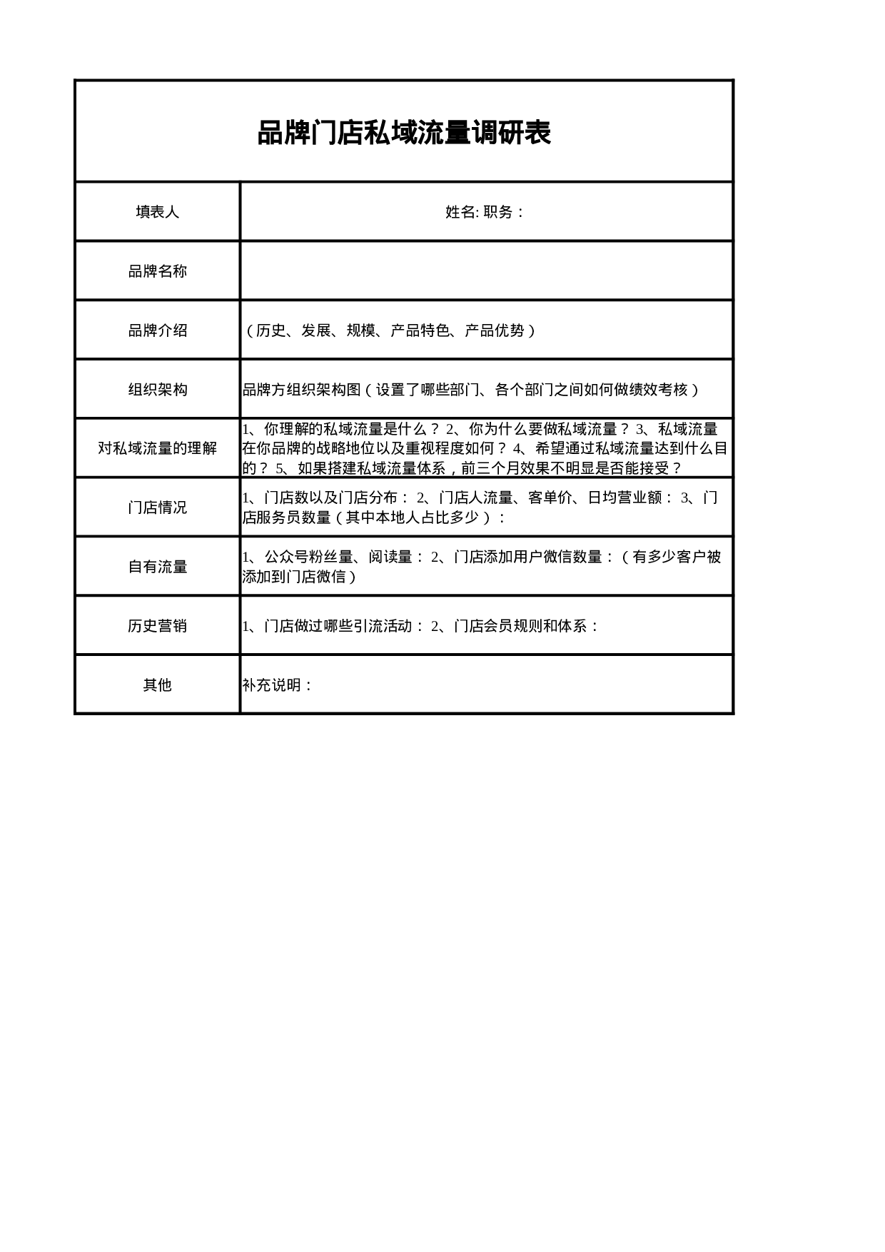 私域流量沙盘盈利系统（26品牌门店私域流量调研表）.xlsx 第1页