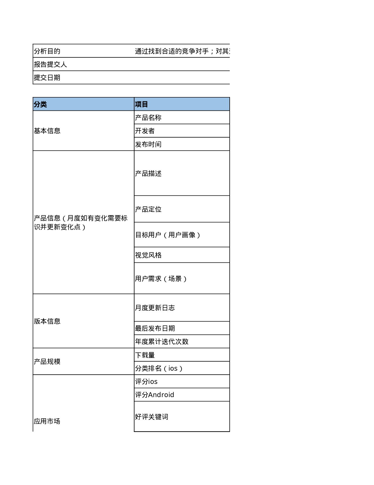 月度竞品分析模版的副本.xlsx 第1页