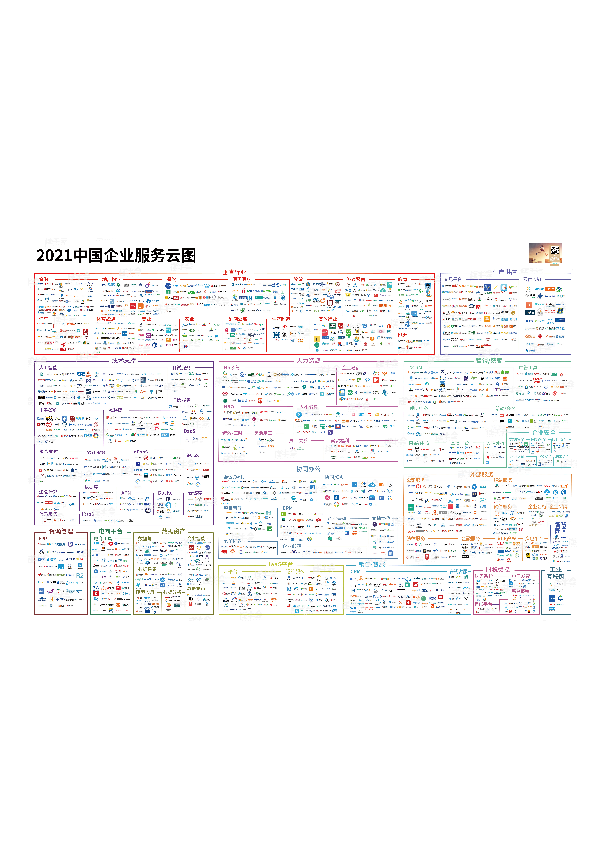中国企业服务云图(超清版).pdf 第1页