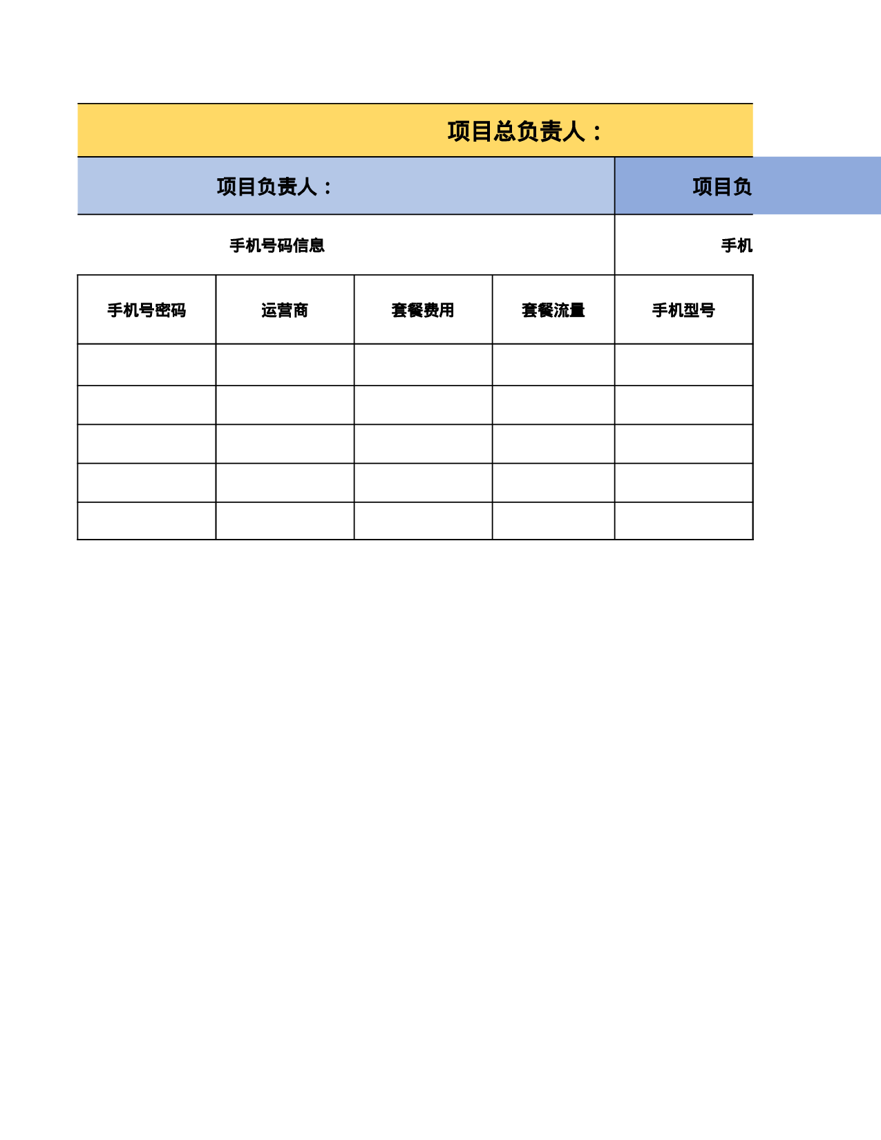 电商类私域运营SOP落地方案.xlsx 第5页