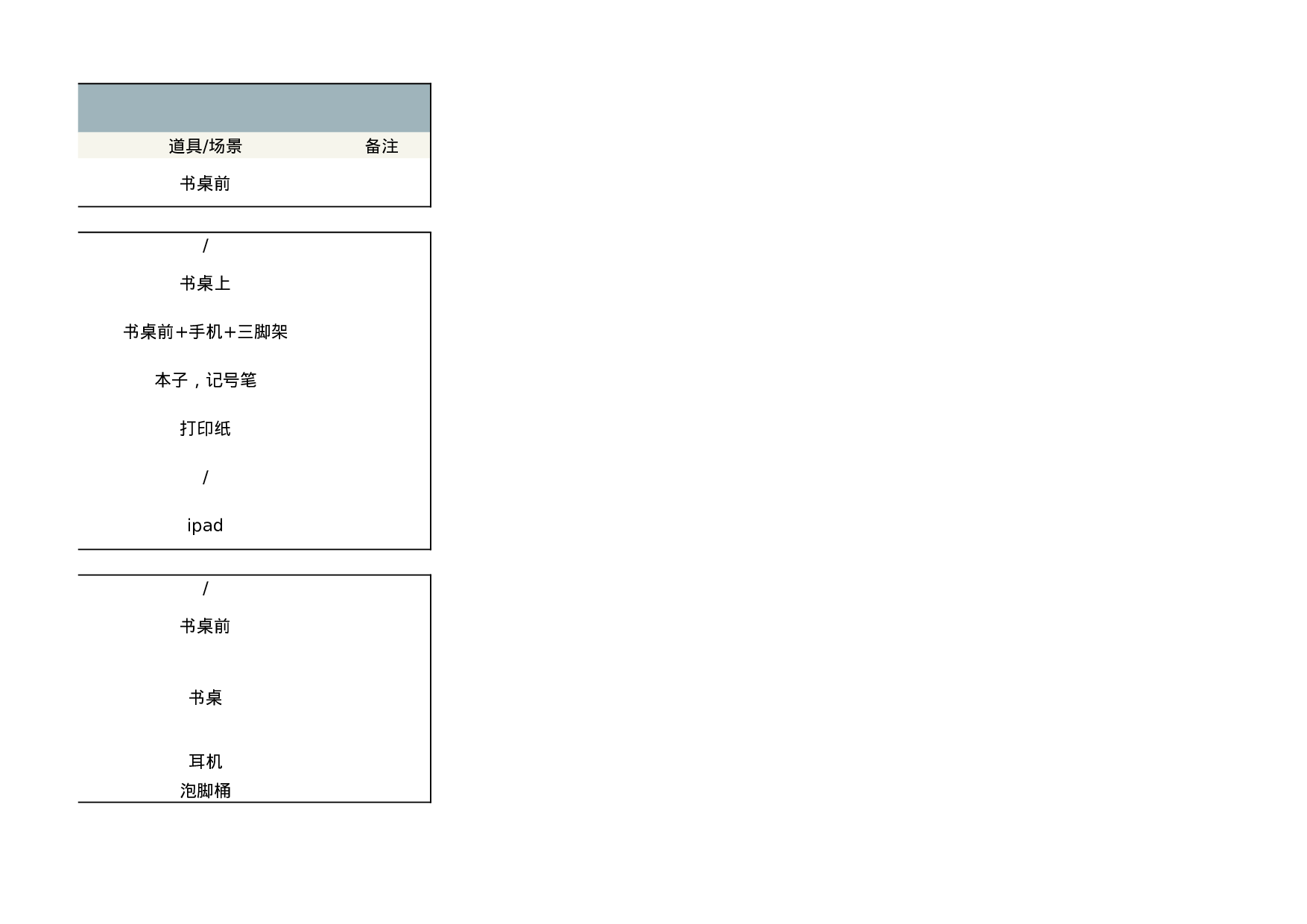 视频脚本模版合集 (1).xlsx 第3页