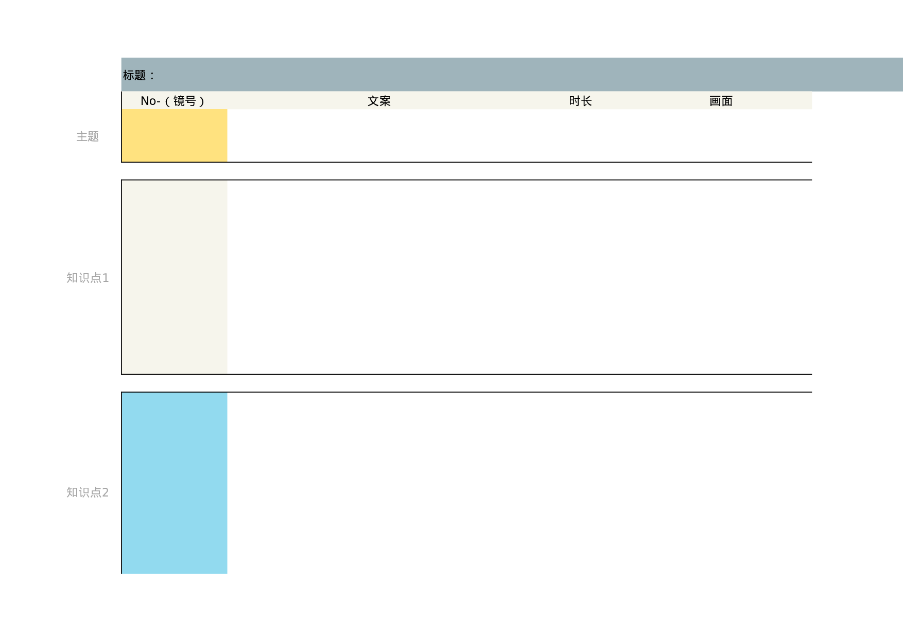 视频脚本模版合集 (1).xlsx 第5页