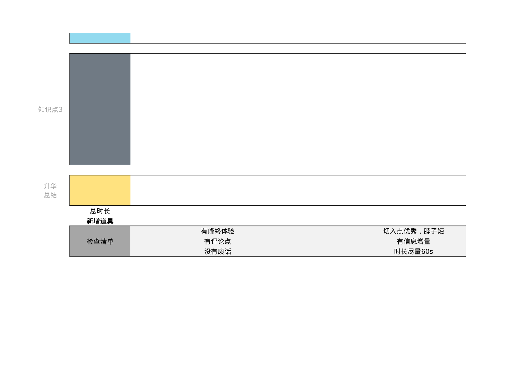 视频脚本模版合集 (1).xlsx 第6页