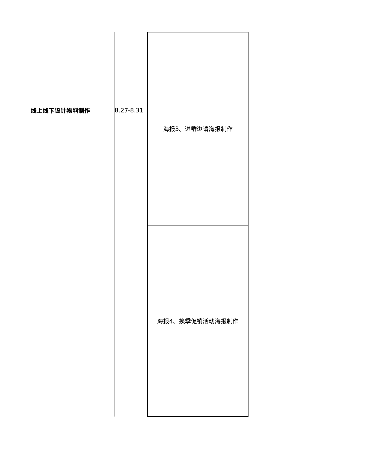 活动准备SOP.xlsx 第2页